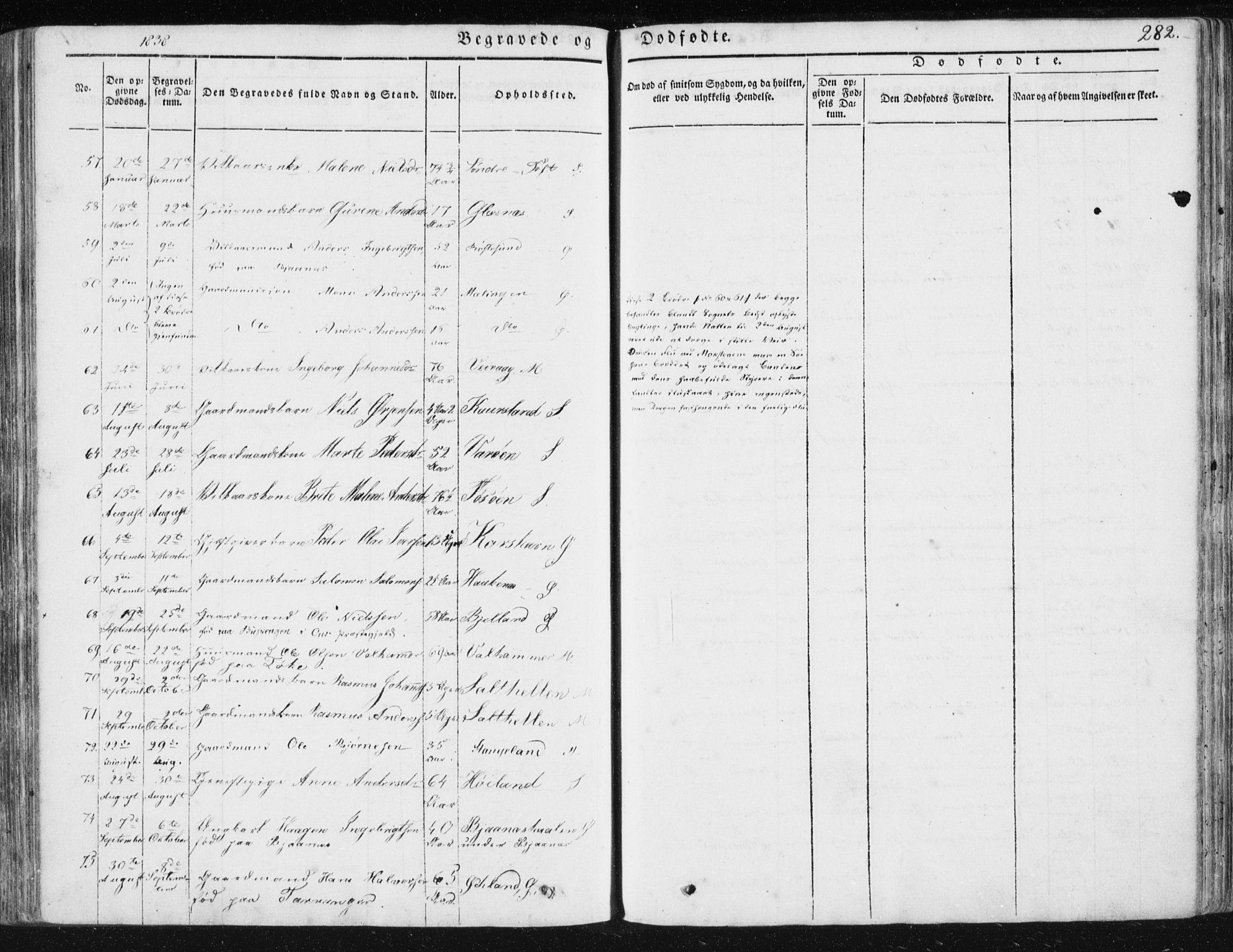 Sund sokneprestembete, AV/SAB-A-99930: Parish register (official) no. A 13, 1835-1849, p. 282