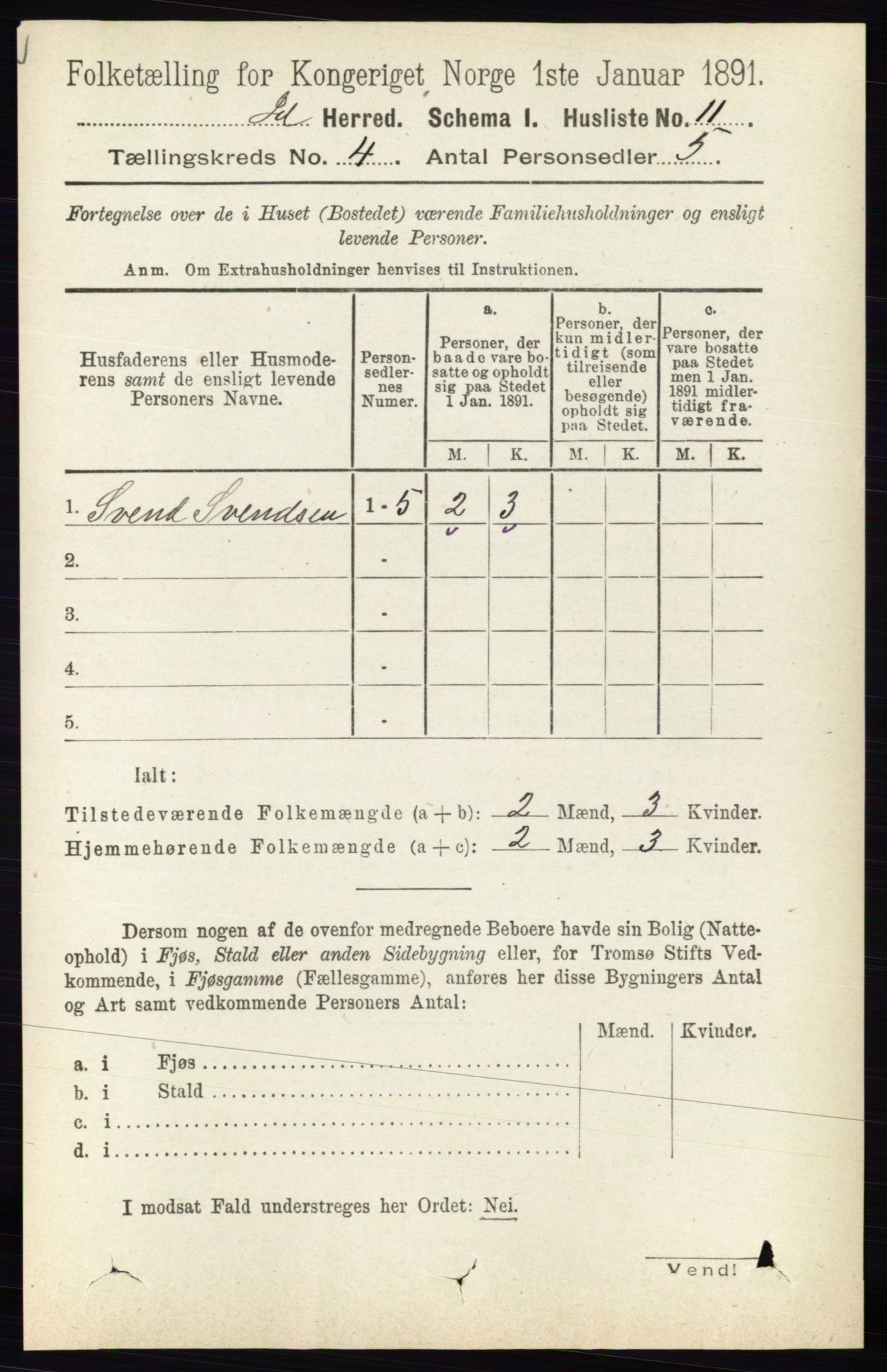 RA, 1891 census for 0117 Idd, 1891, p. 2804