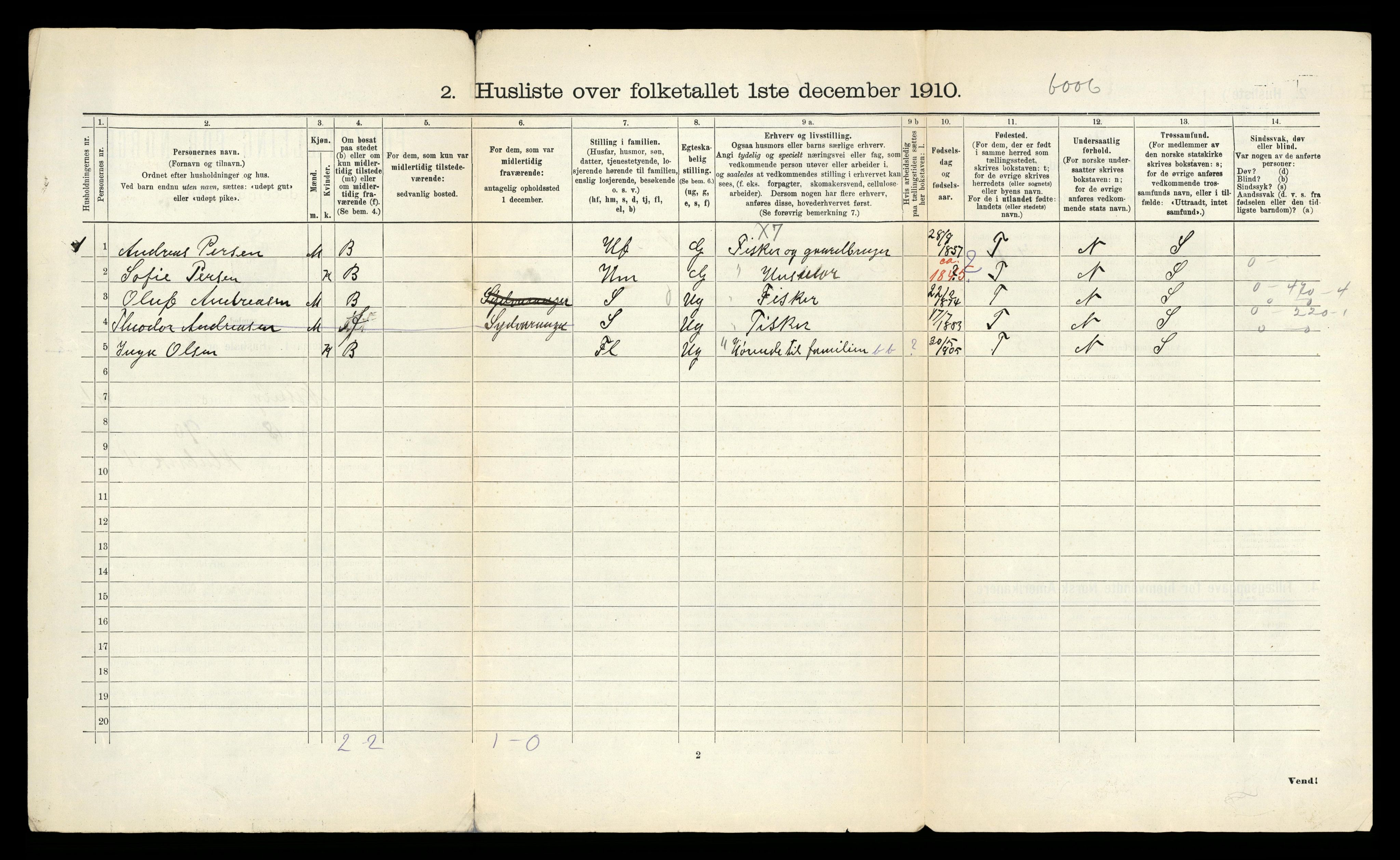 RA, 1910 census for Nesseby, 1910, p. 22