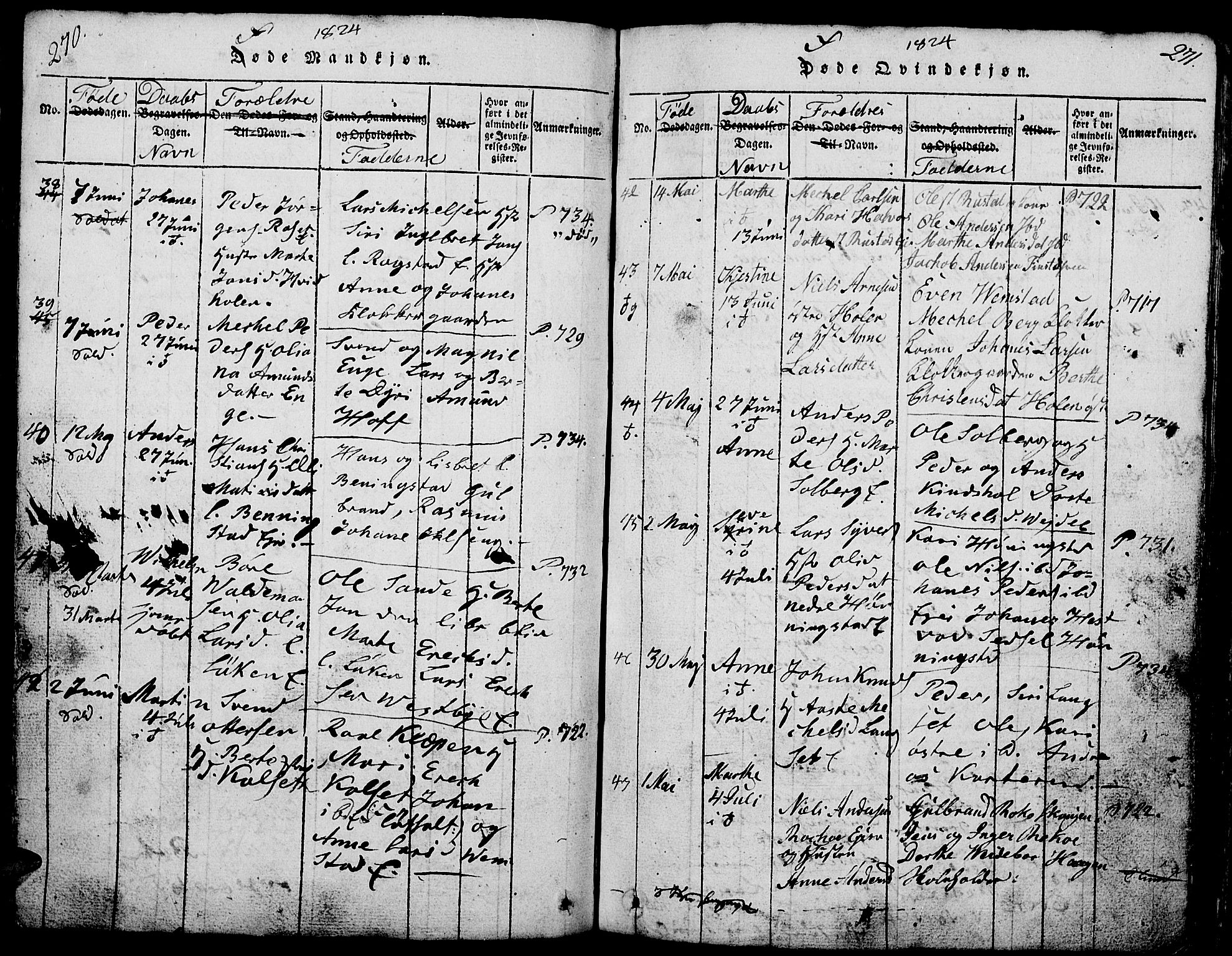 Løten prestekontor, AV/SAH-PREST-022/L/La/L0001: Parish register (copy) no. 1, 1812-1832, p. 270-271