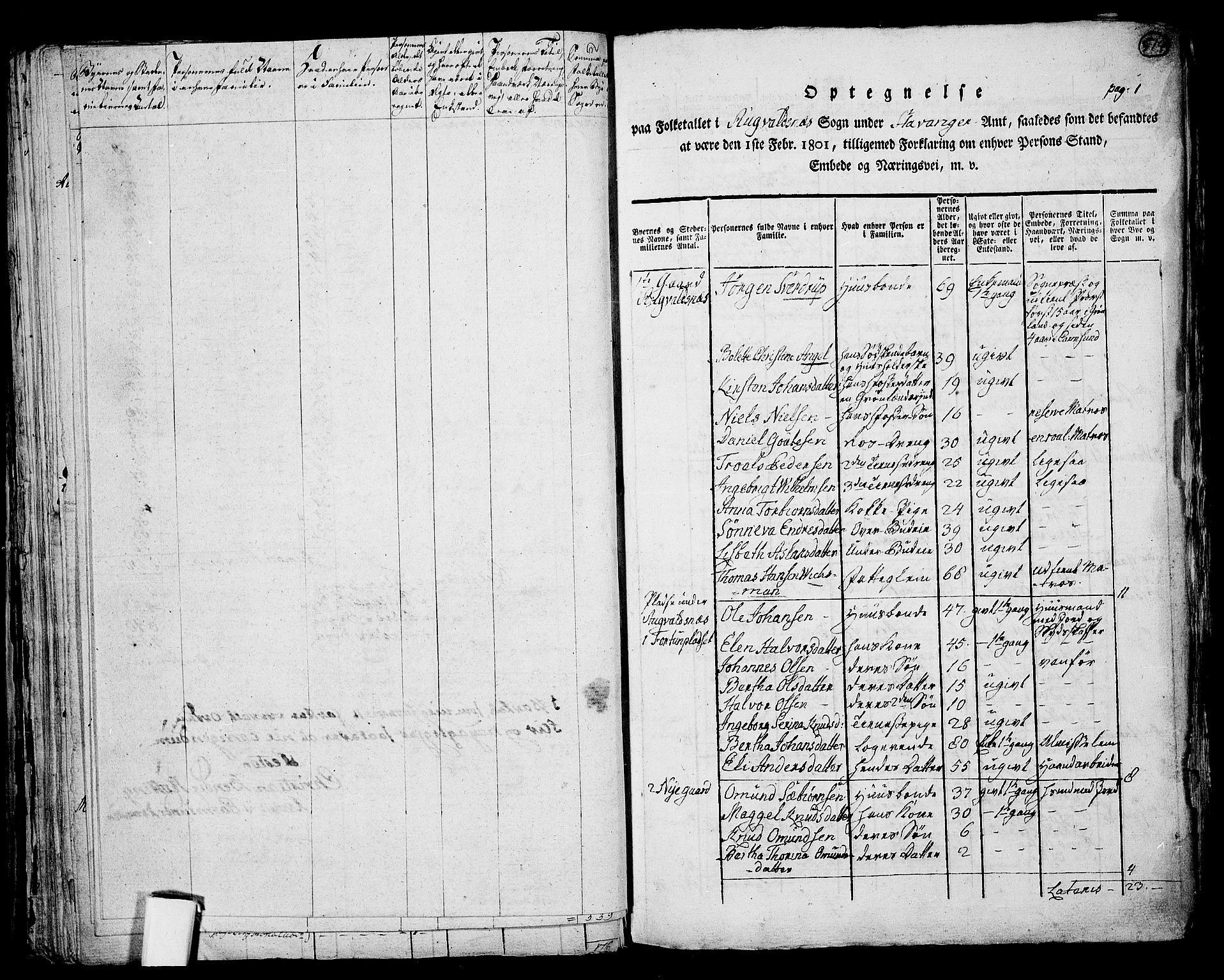 RA, 1801 census for 1147P Avaldsnes, 1801, p. 518b-519a