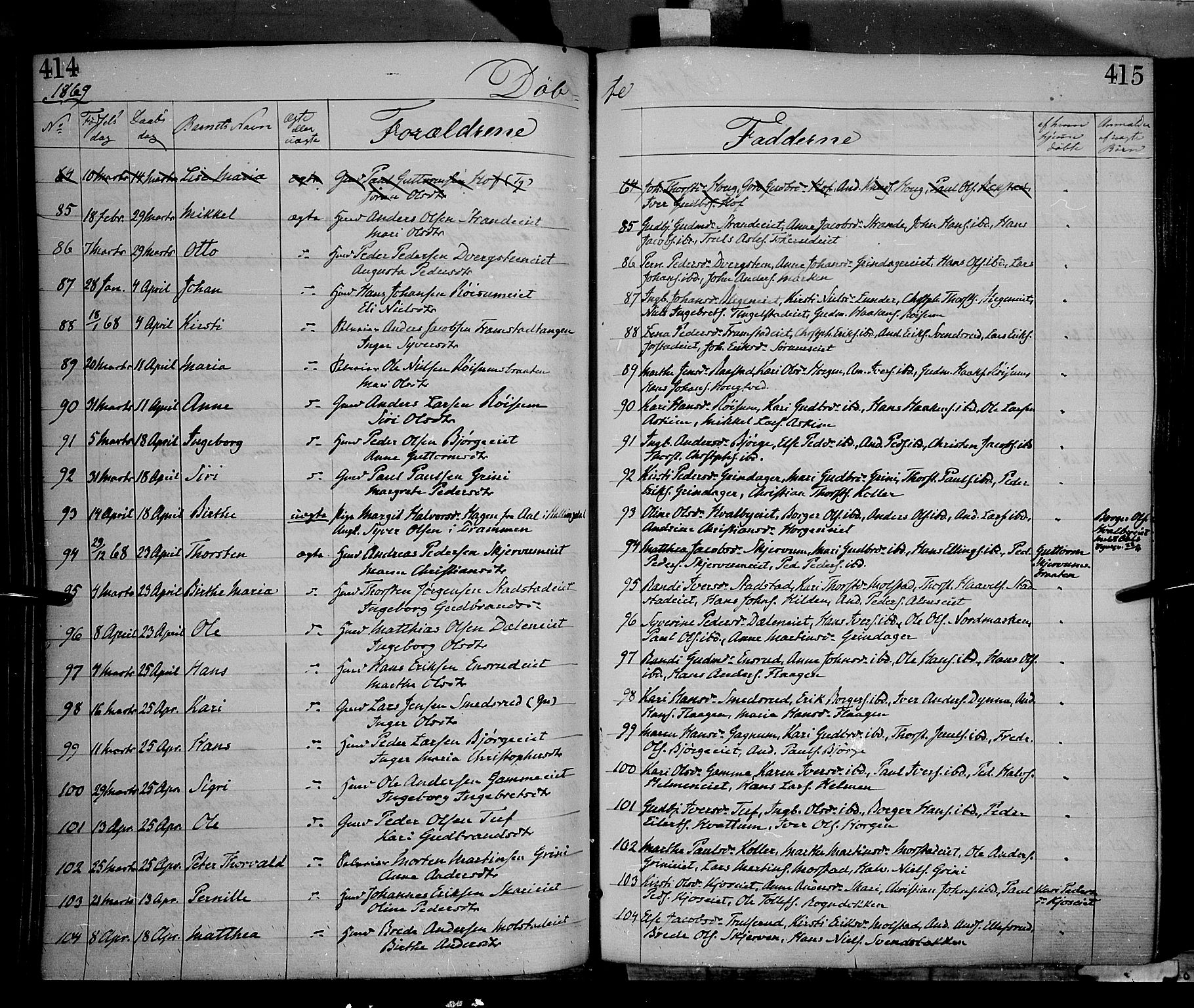 Gran prestekontor, AV/SAH-PREST-112/H/Ha/Haa/L0012: Parish register (official) no. 12, 1856-1874, p. 414-415