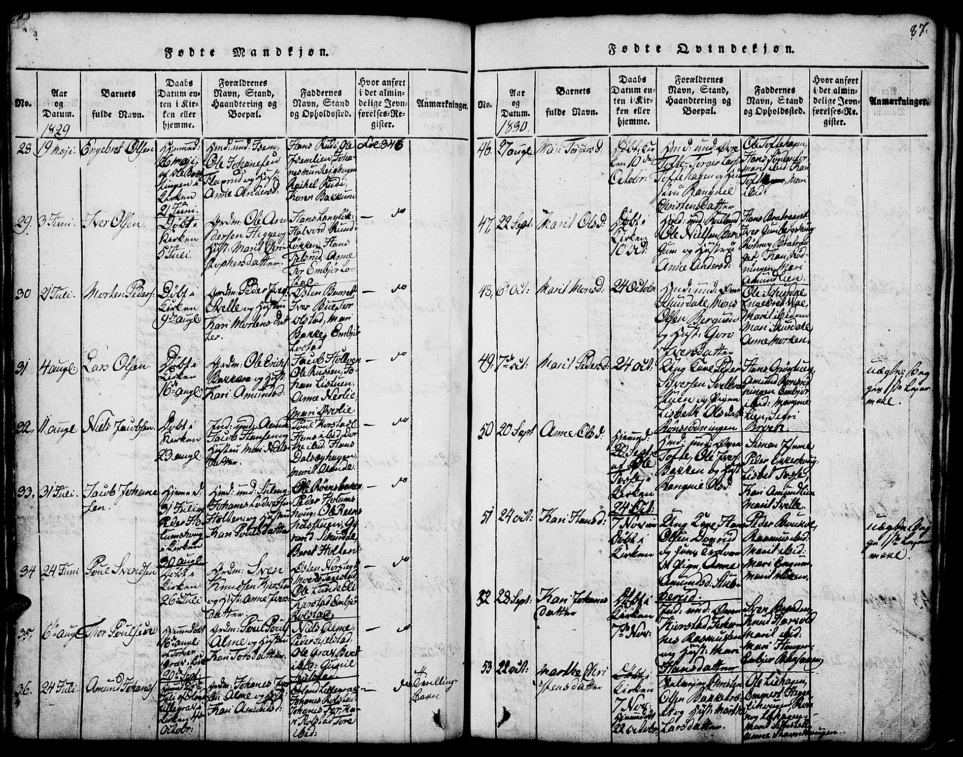 Fron prestekontor, SAH/PREST-078/H/Ha/Hab/L0001: Parish register (copy) no. 1, 1816-1843, p. 87