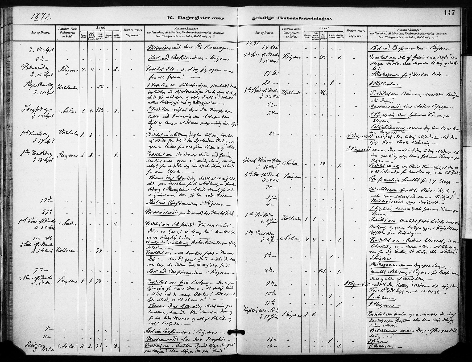 Ministerialprotokoller, klokkerbøker og fødselsregistre - Sør-Trøndelag, AV/SAT-A-1456/685/L0973: Parish register (official) no. 685A10, 1891-1907, p. 147