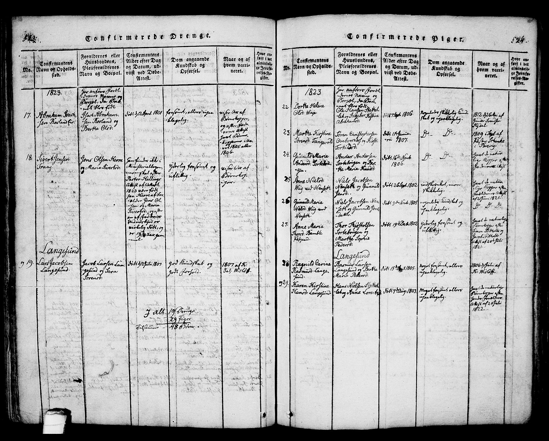 Bamble kirkebøker, AV/SAKO-A-253/F/Fa/L0003: Parish register (official) no. I 3 /1, 1814-1834, p. 523-524