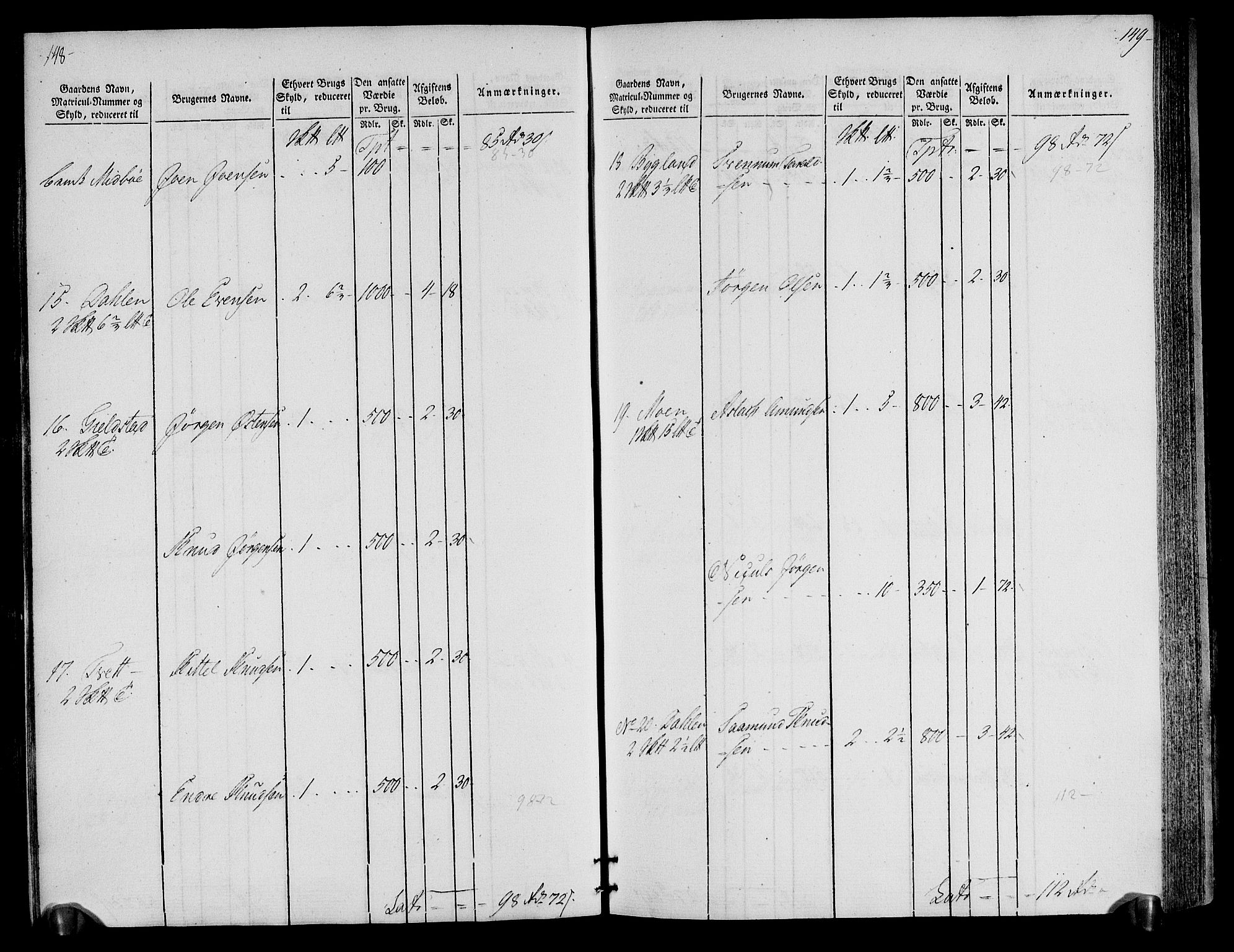 Rentekammeret inntil 1814, Realistisk ordnet avdeling, AV/RA-EA-4070/N/Ne/Nea/L0076: Øvre Telemarken fogderi. Oppebørselsregister, 1803-1804, p. 78