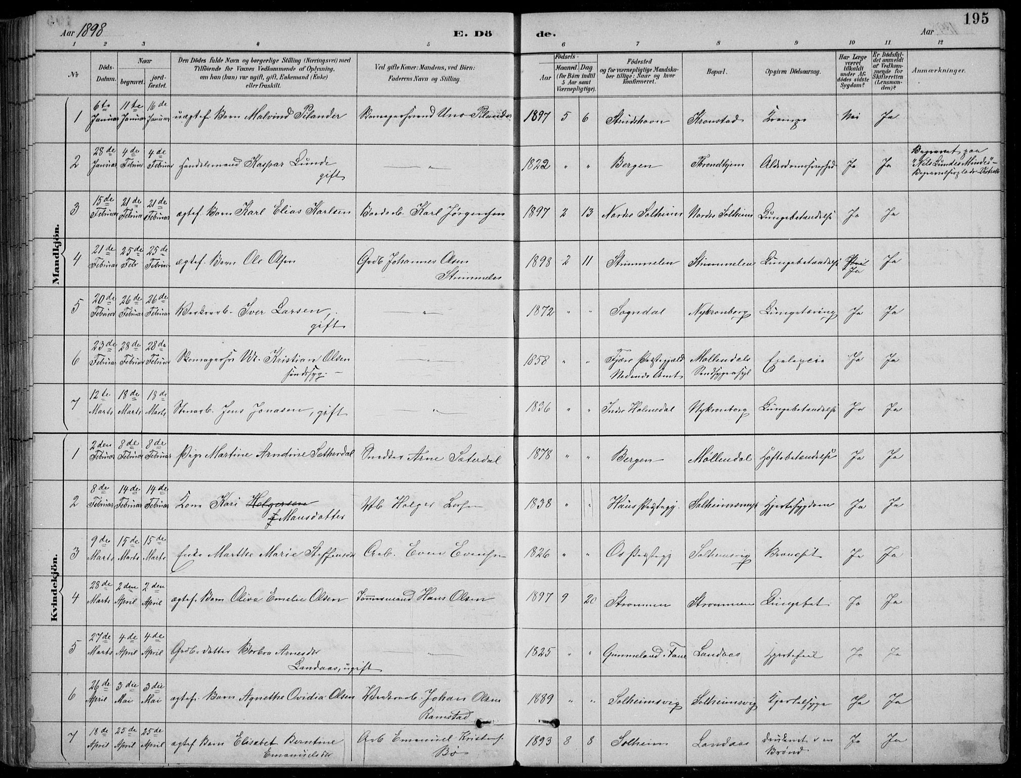 Årstad Sokneprestembete, AV/SAB-A-79301/H/Hab/L0011: Parish register (copy) no. B 1, 1886-1901, p. 195