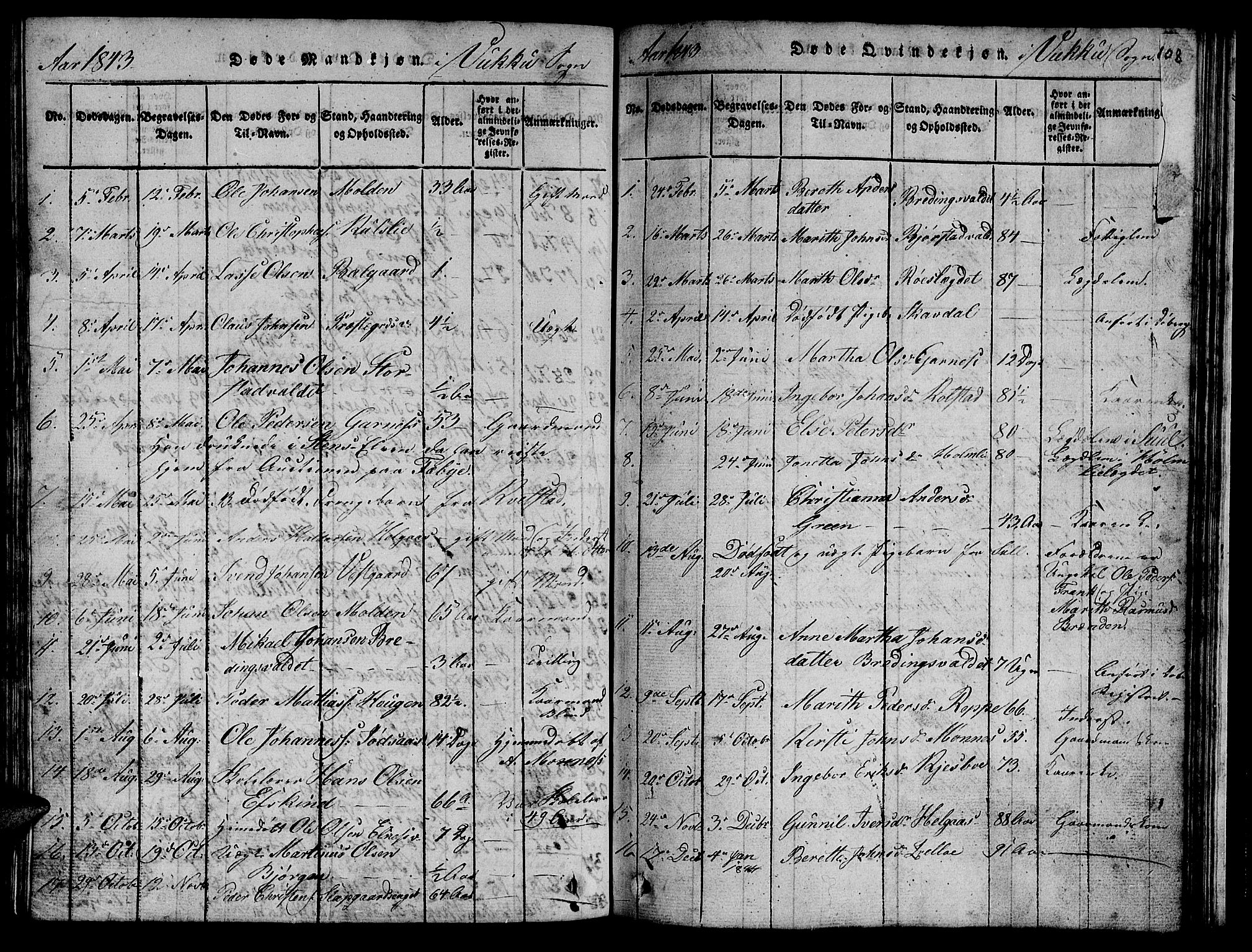 Ministerialprotokoller, klokkerbøker og fødselsregistre - Nord-Trøndelag, SAT/A-1458/723/L0251: Parish register (copy) no. 723C01 /2, 1843-1845, p. 108