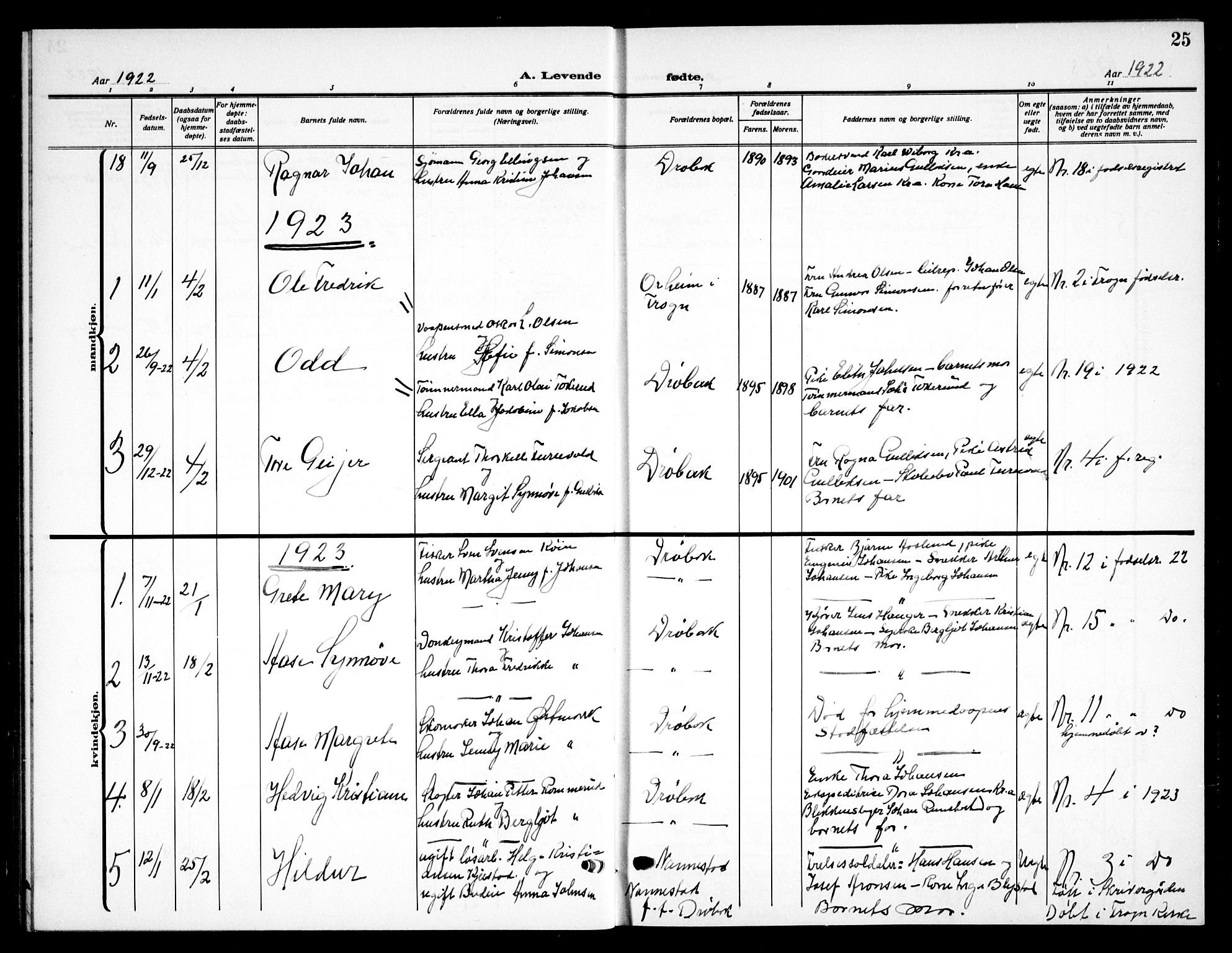 Drøbak prestekontor Kirkebøker, SAO/A-10142a/G/Ga/L0002: Parish register (copy) no. I 2, 1917-1932, p. 25