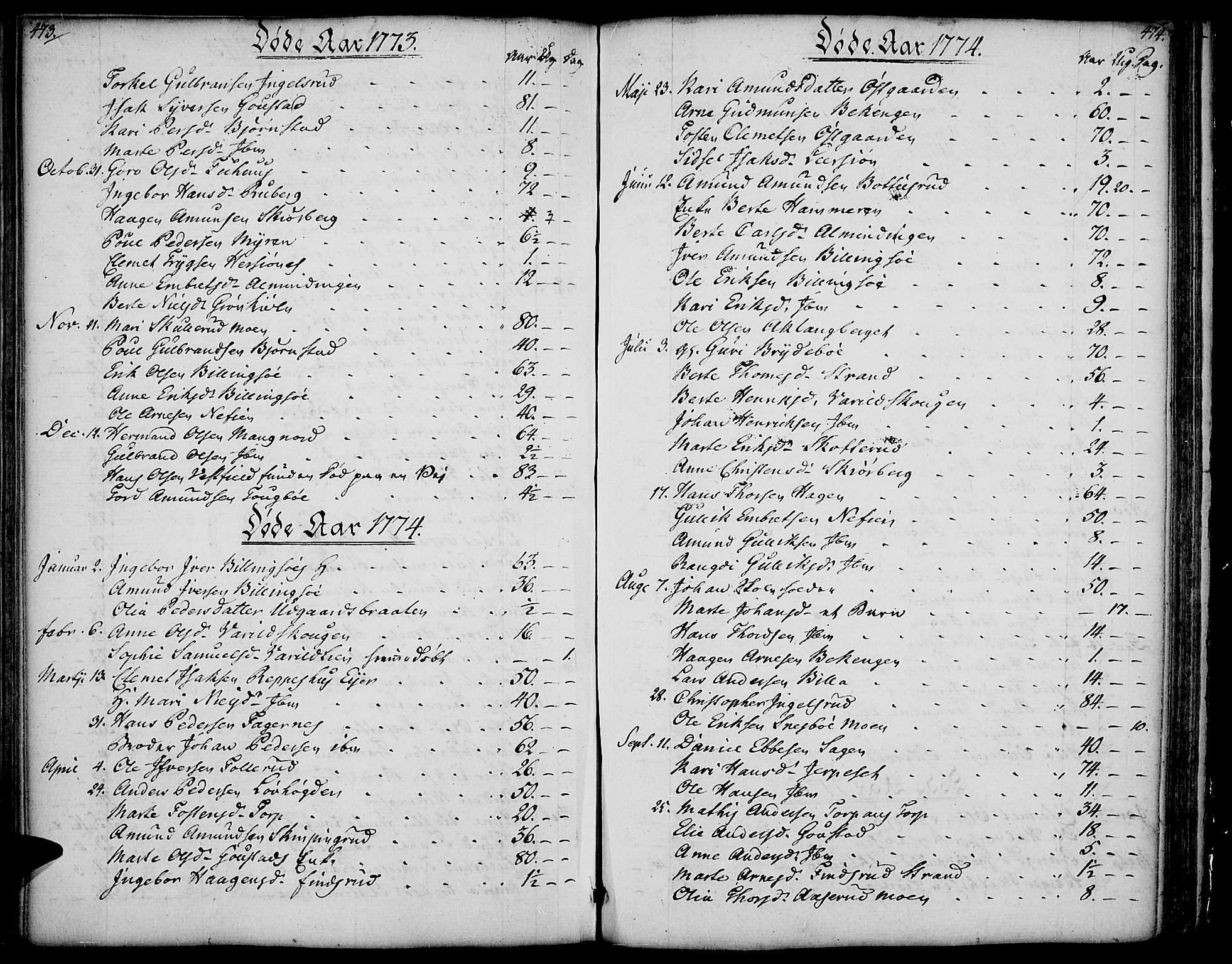 Vinger prestekontor, AV/SAH-PREST-024/H/Ha/Haa/L0004: Parish register (official) no. 4, 1766-1813, p. 473-474