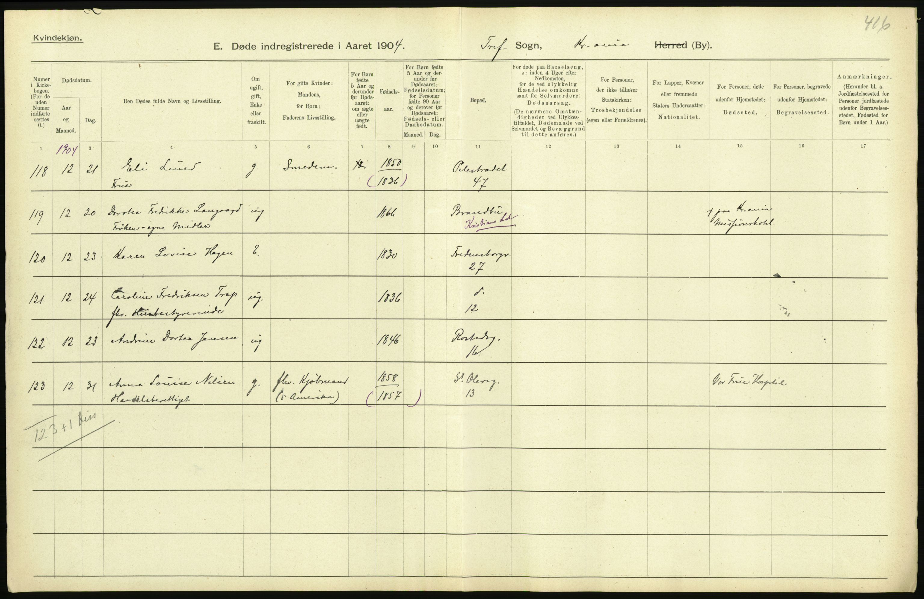 Statistisk sentralbyrå, Sosiodemografiske emner, Befolkning, AV/RA-S-2228/D/Df/Dfa/Dfab/L0004: Kristiania: Gifte, døde, 1904, p. 321