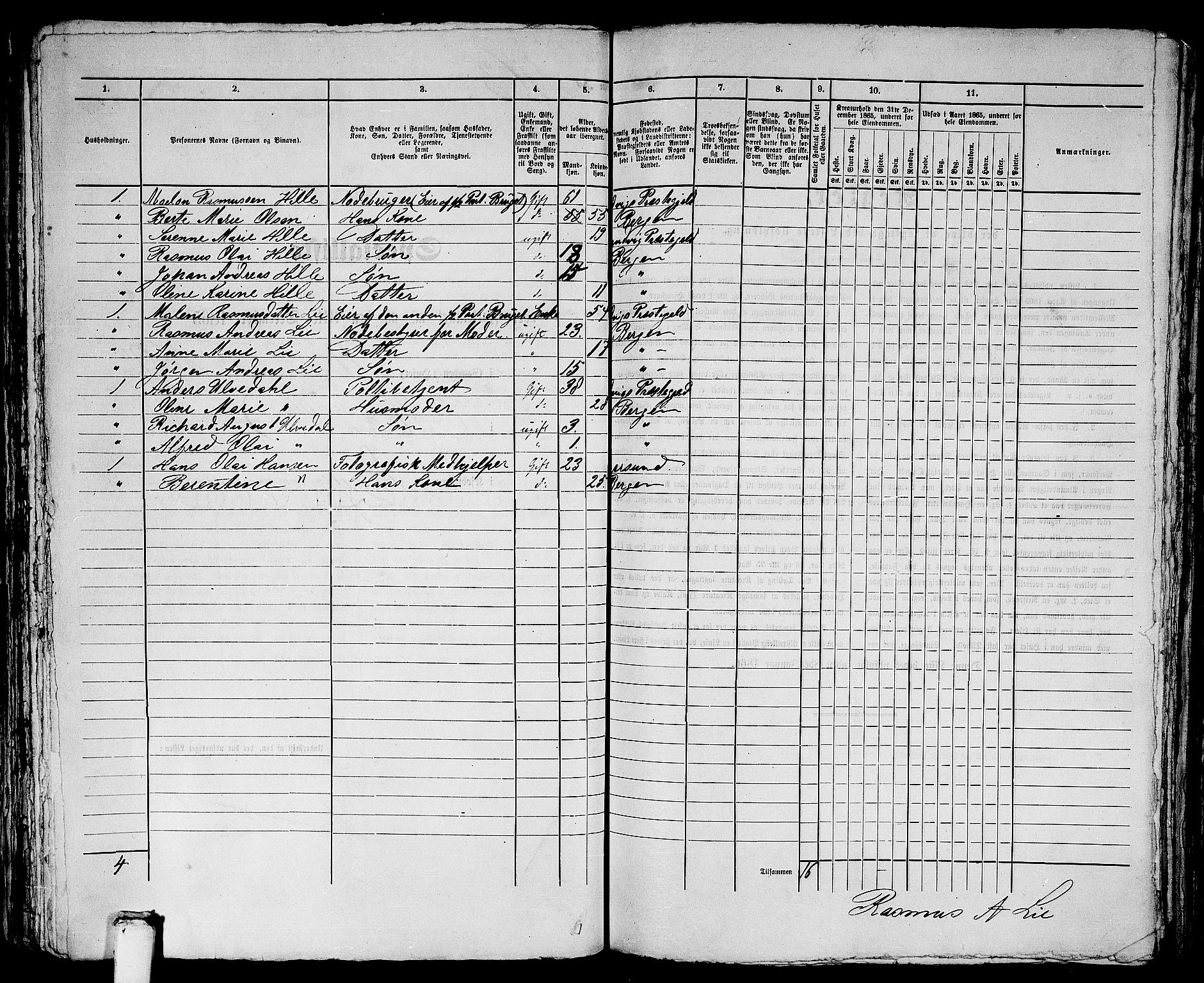 RA, 1865 census for Bergen, 1865, p. 2386