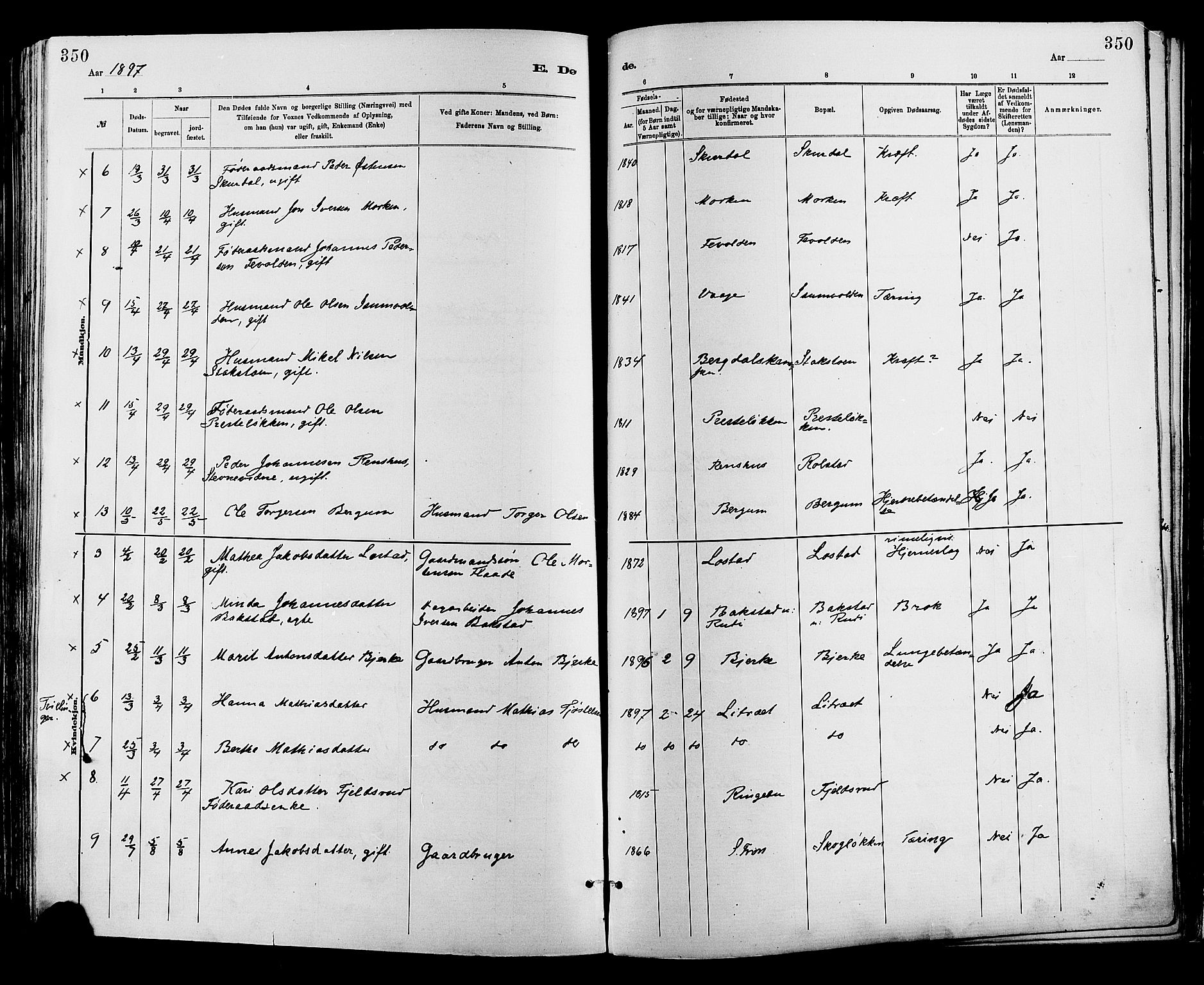 Sør-Fron prestekontor, AV/SAH-PREST-010/H/Ha/Haa/L0003: Parish register (official) no. 3, 1881-1897, p. 350