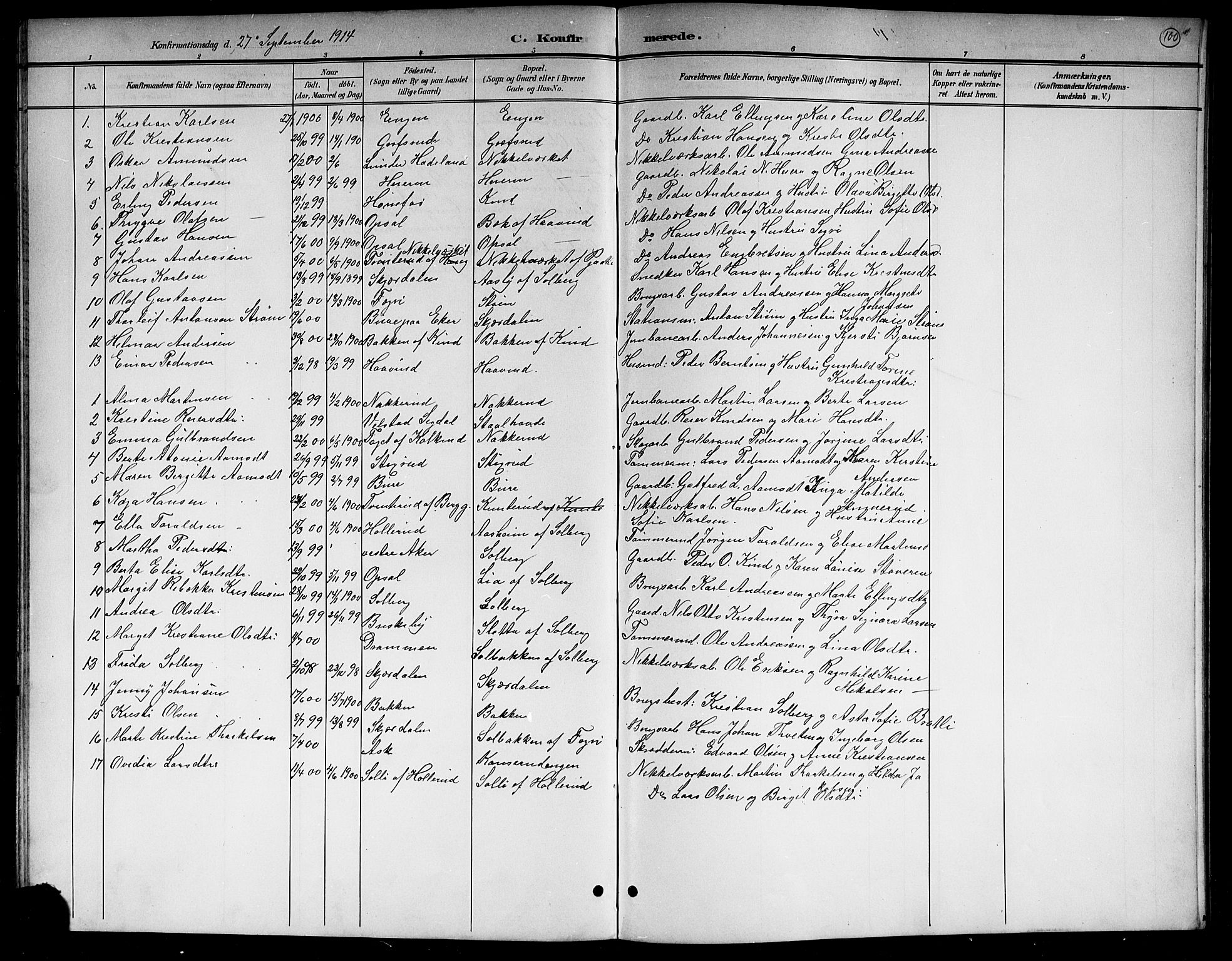 Hole kirkebøker, AV/SAKO-A-228/G/Gb/L0004: Parish register (copy) no. II 4, 1901-1916, p. 100