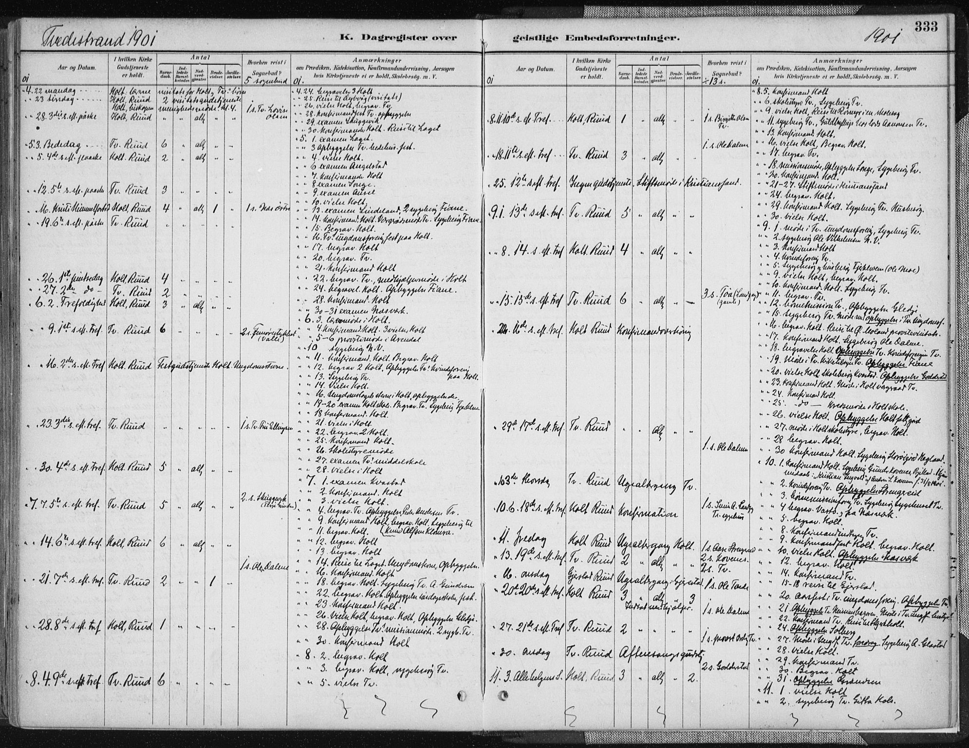 Tvedestrand sokneprestkontor, SAK/1111-0042/F/Fa/L0001: Parish register (official) no. A 1, 1885-1916, p. 333