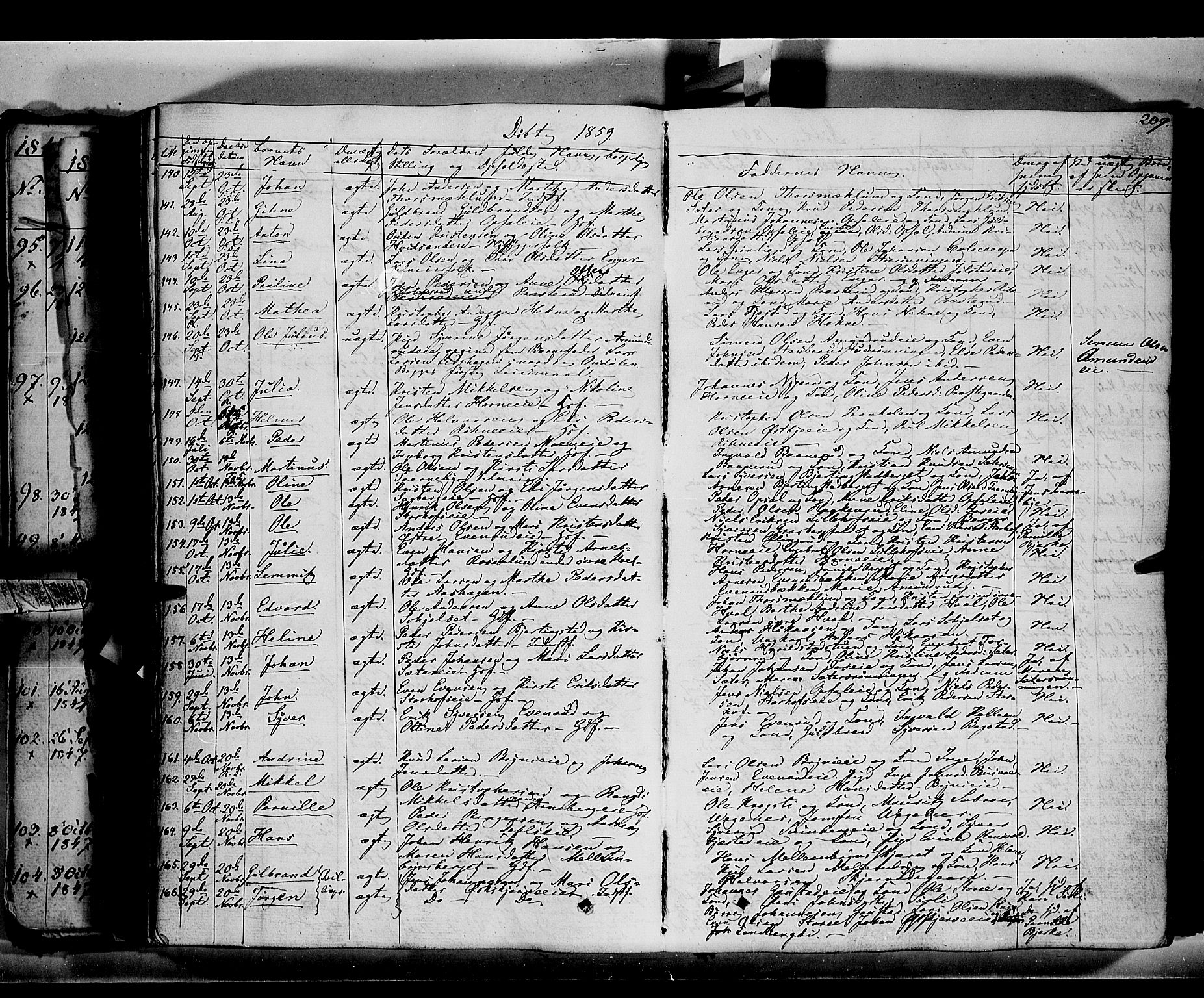 Romedal prestekontor, AV/SAH-PREST-004/K/L0004: Parish register (official) no. 4, 1847-1861, p. 209