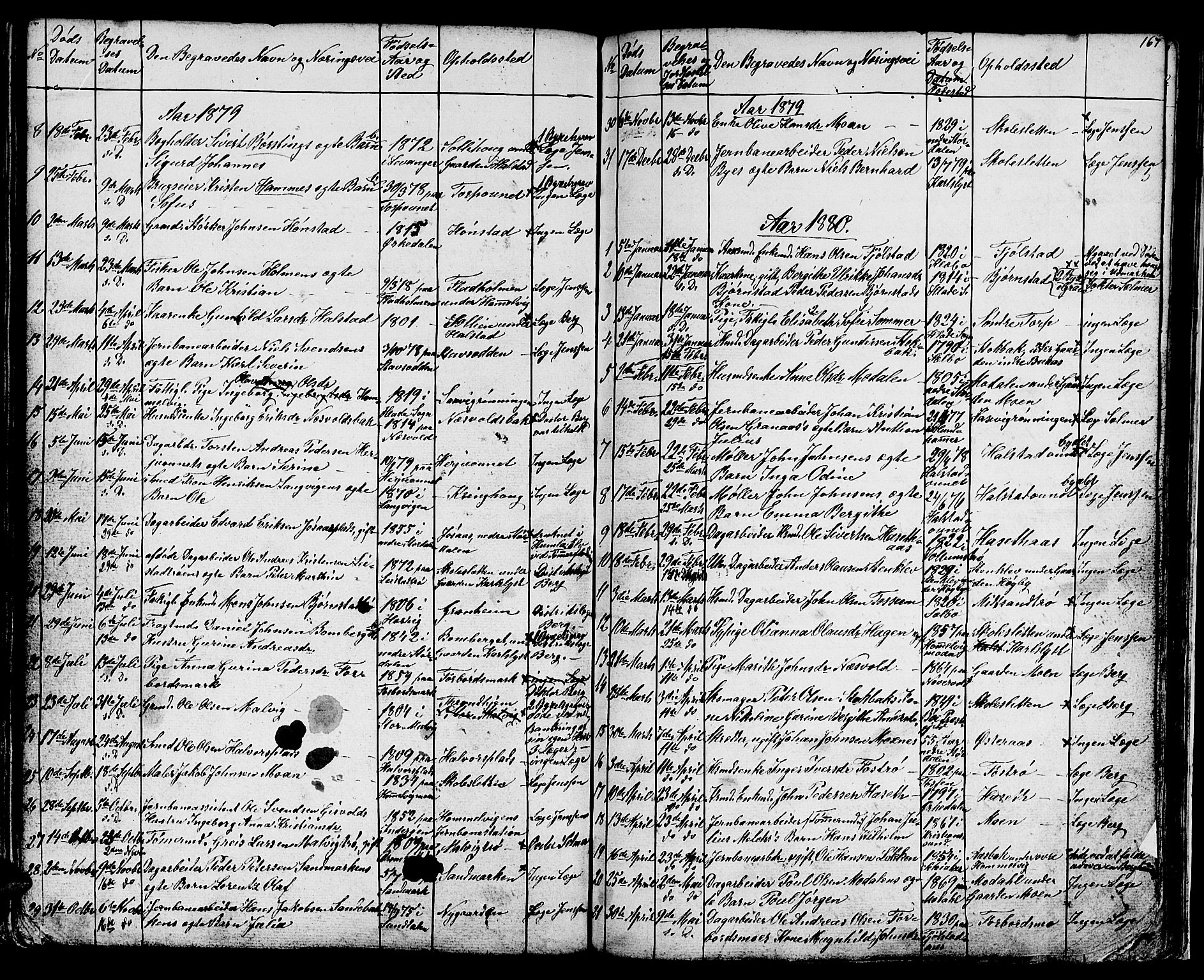 Ministerialprotokoller, klokkerbøker og fødselsregistre - Sør-Trøndelag, SAT/A-1456/616/L0422: Parish register (copy) no. 616C05, 1850-1888, p. 167