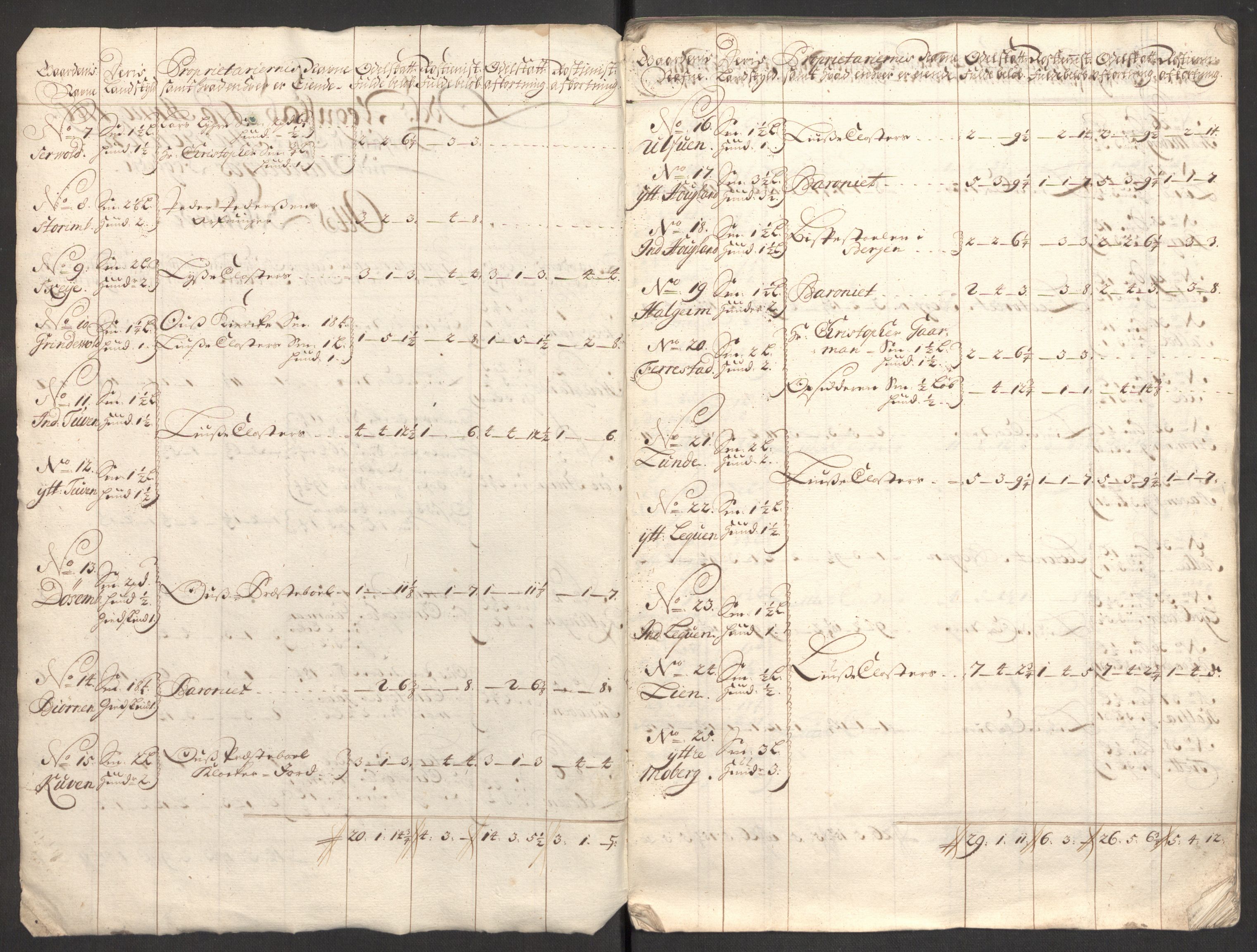Rentekammeret inntil 1814, Reviderte regnskaper, Fogderegnskap, RA/EA-4092/R48/L2986: Fogderegnskap Sunnhordland og Hardanger, 1709-1710, p. 69