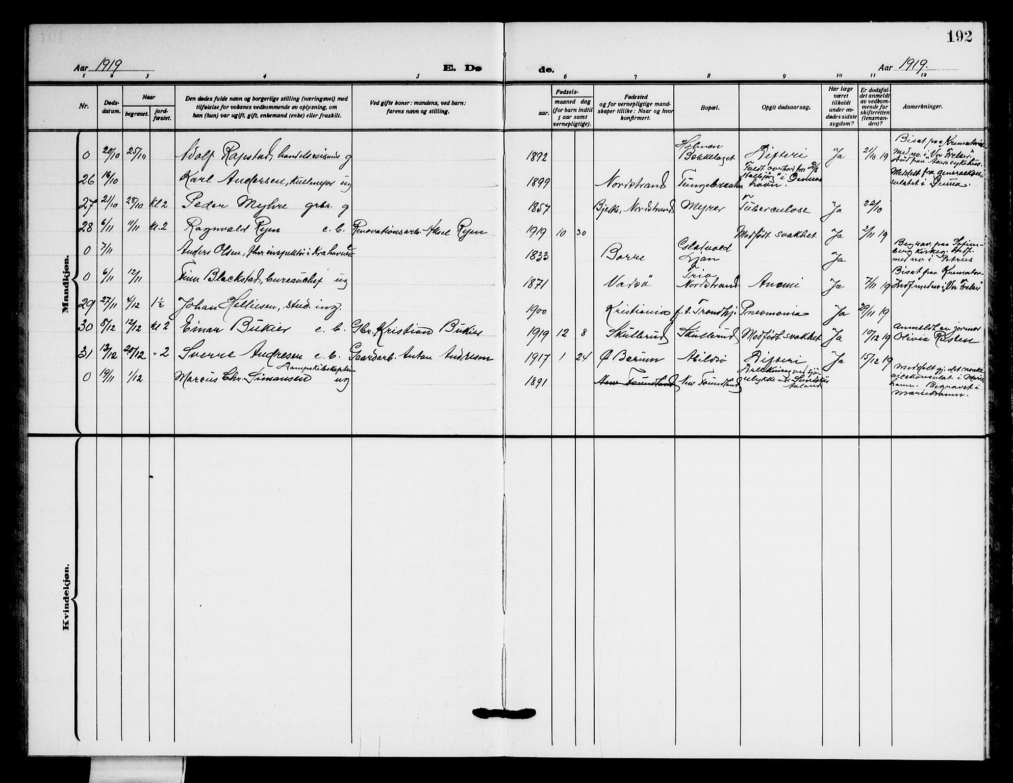 Nordstrand prestekontor Kirkebøker, AV/SAO-A-10362a/G/Ga/L0002: Parish register (copy) no. I 2, 1918-1925, p. 192