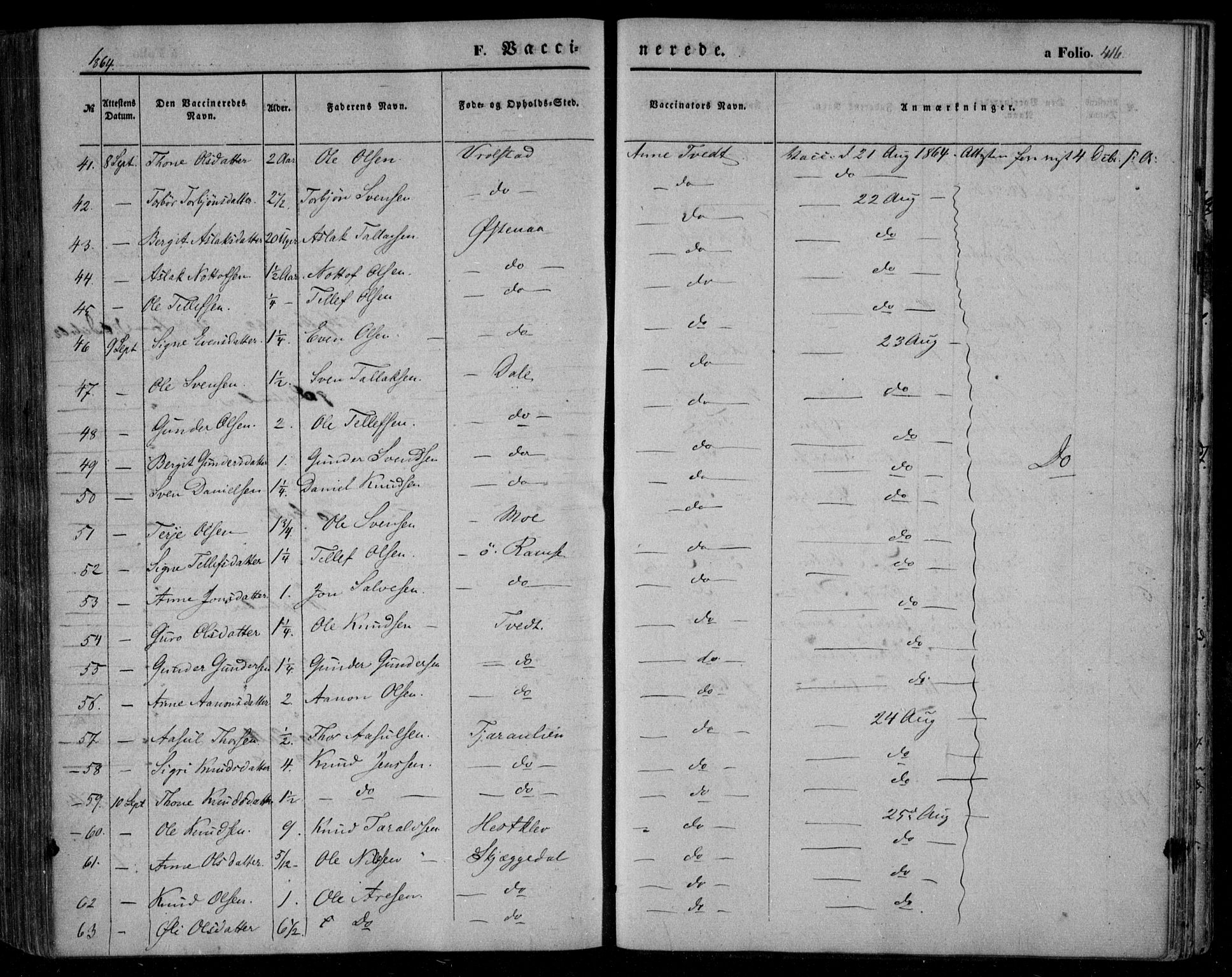 Åmli sokneprestkontor, AV/SAK-1111-0050/F/Fa/Fac/L0008: Parish register (official) no. A 8, 1852-1869, p. 416