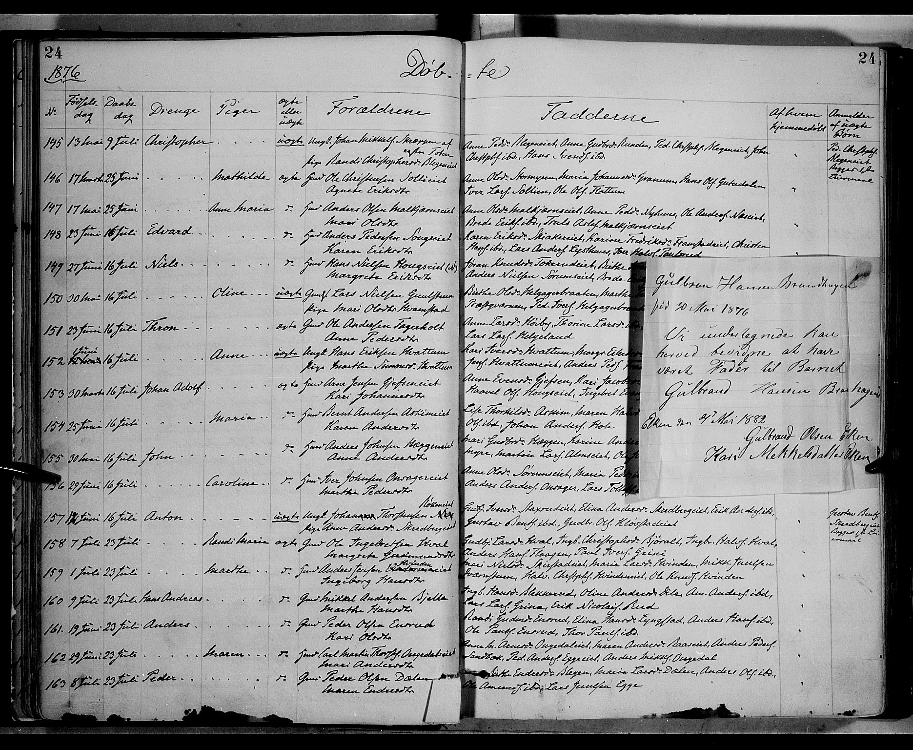 Gran prestekontor, SAH/PREST-112/H/Ha/Haa/L0013: Parish register (official) no. 13, 1875-1879, p. 24