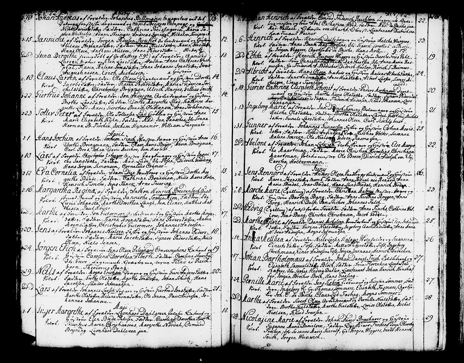 Domkirken sokneprestembete, SAB/A-74801/H/Haa/L0003: Parish register (official) no. A 3, 1758-1789, p. 160-161