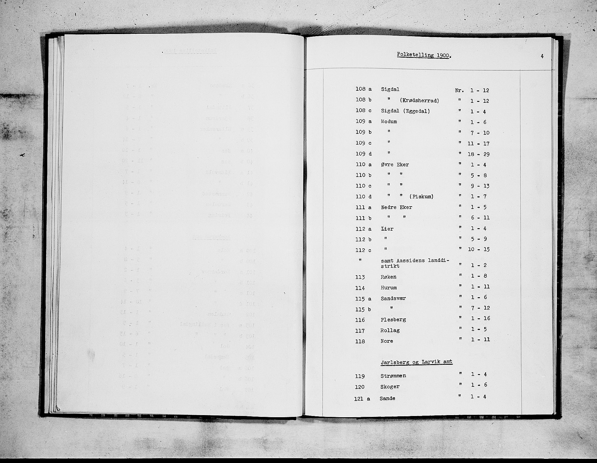 RA, 1900 census for Lier, 1900, p. 41