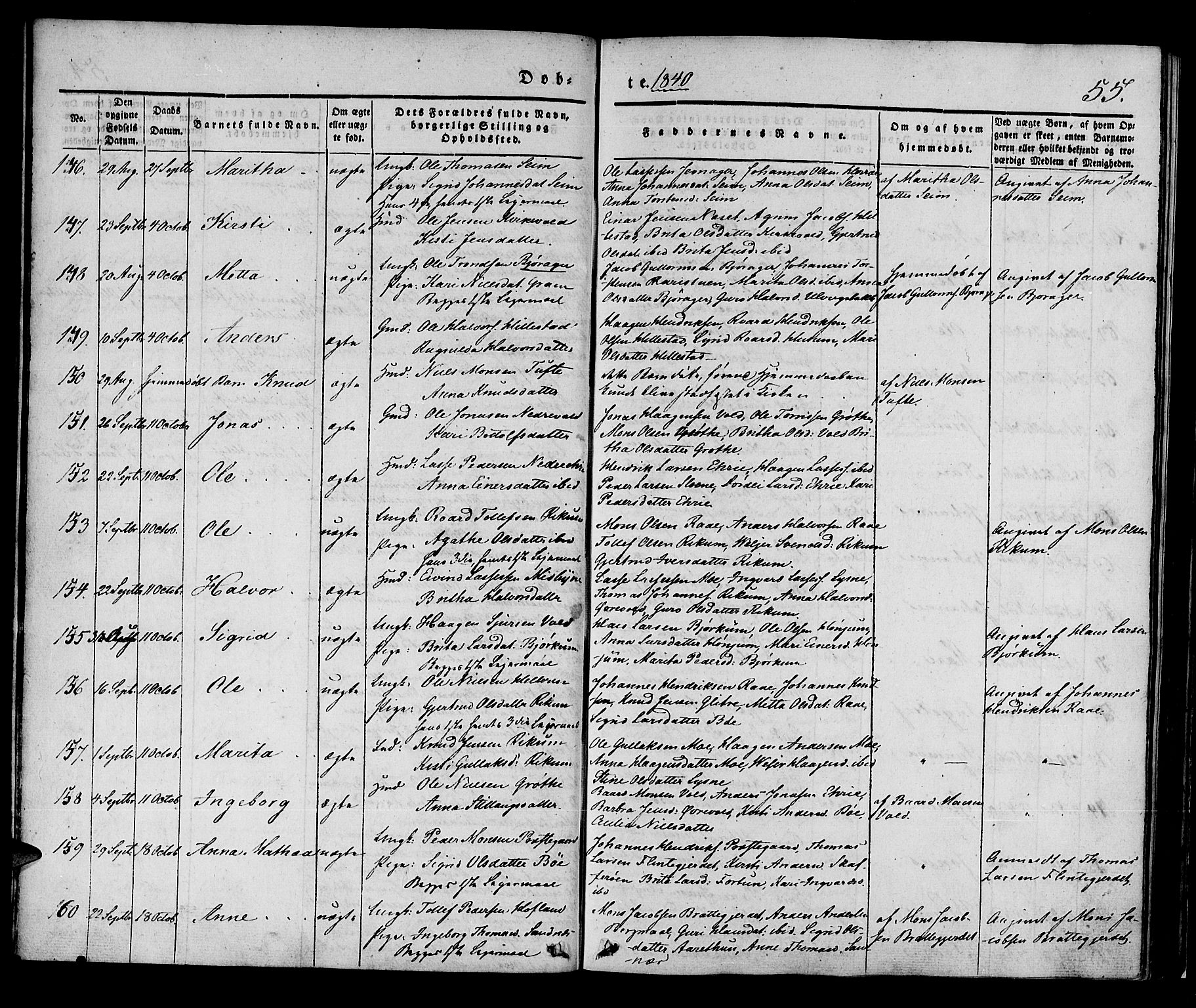 Lærdal sokneprestembete, AV/SAB-A-81201: Parish register (official) no. A 6, 1835-1849, p. 55