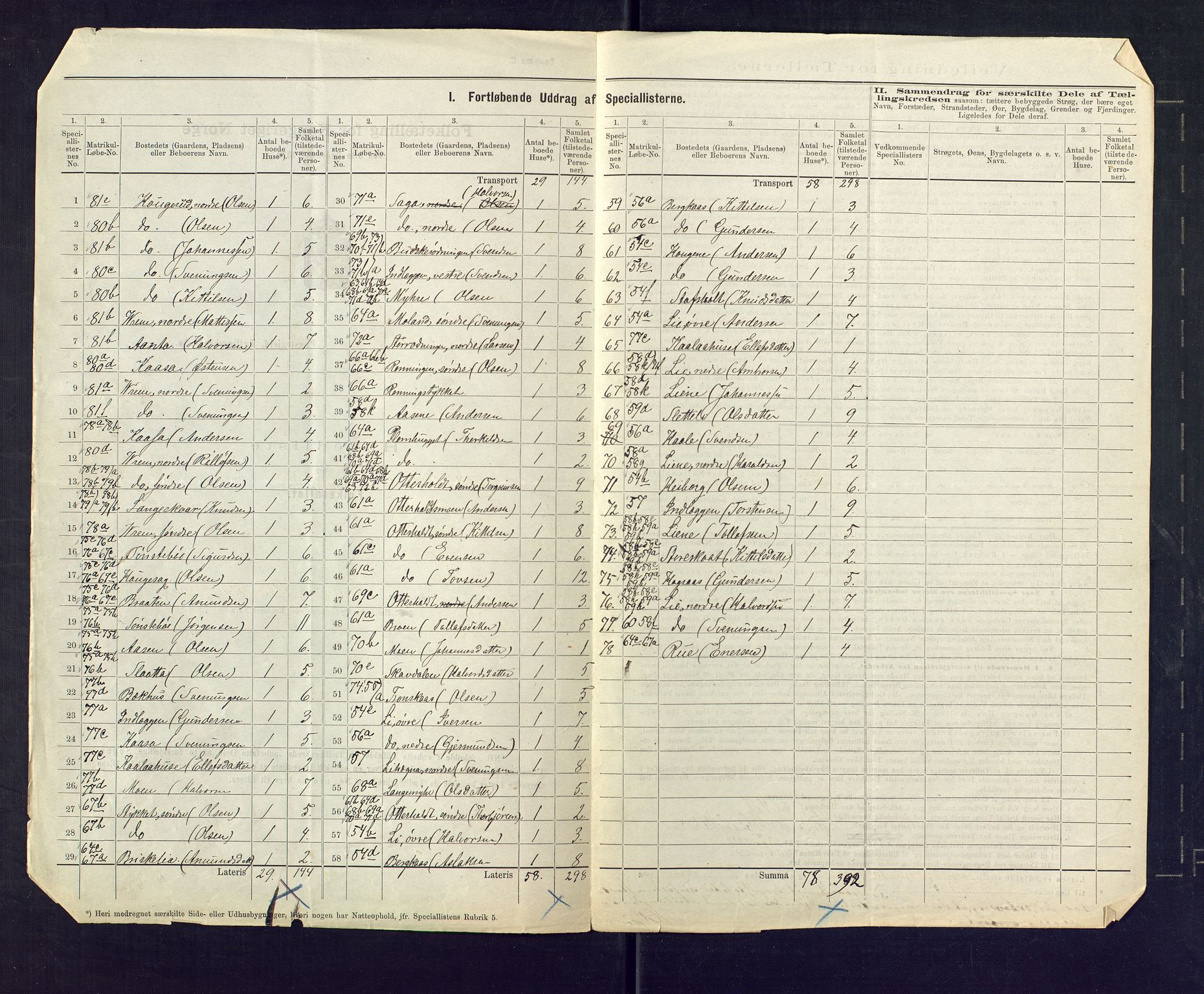 SAKO, 1875 census for 0821P Bø, 1875, p. 15