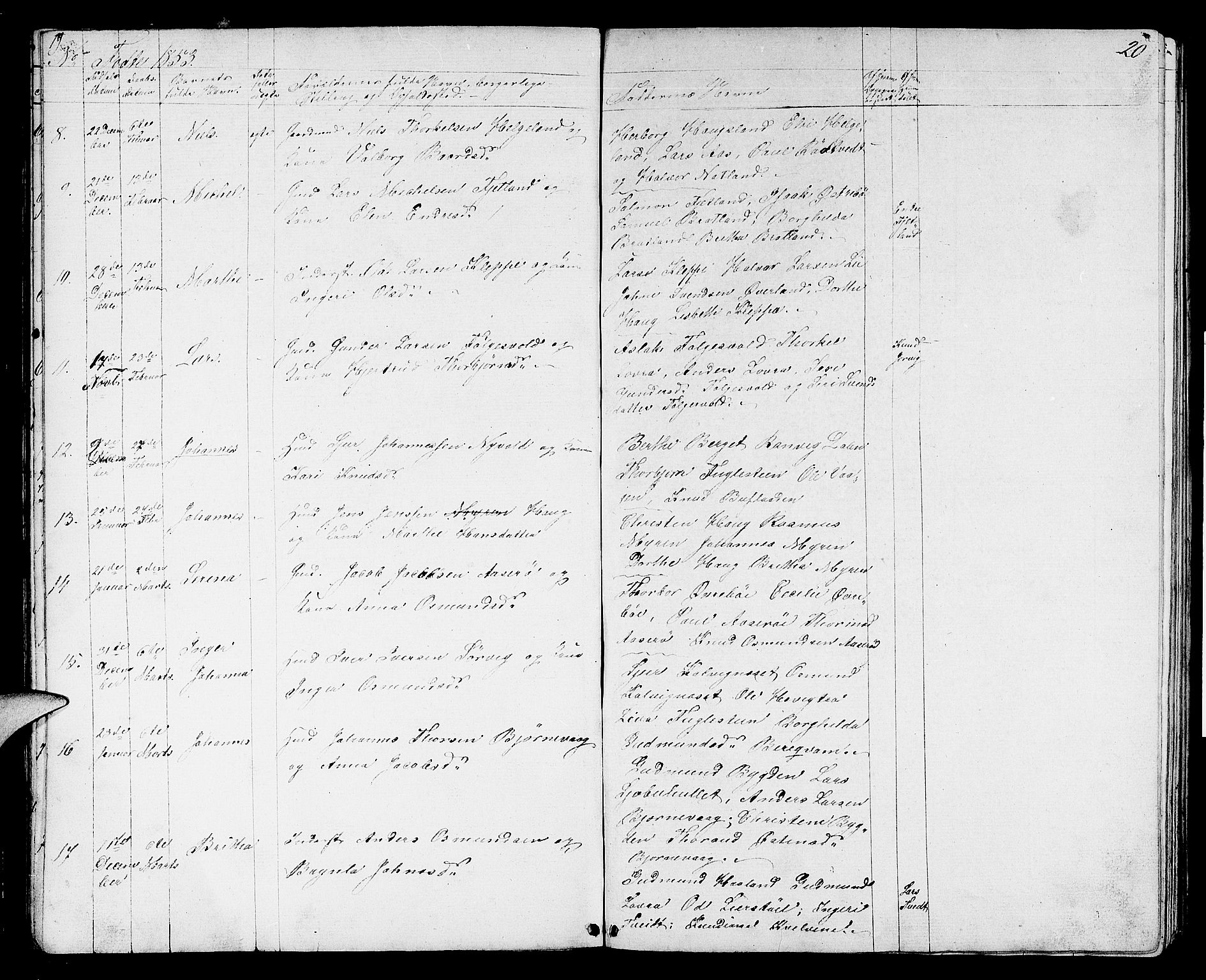 Jelsa sokneprestkontor, SAST/A-101842/01/V: Parish register (copy) no. B 2, 1852-1863, p. 19-20