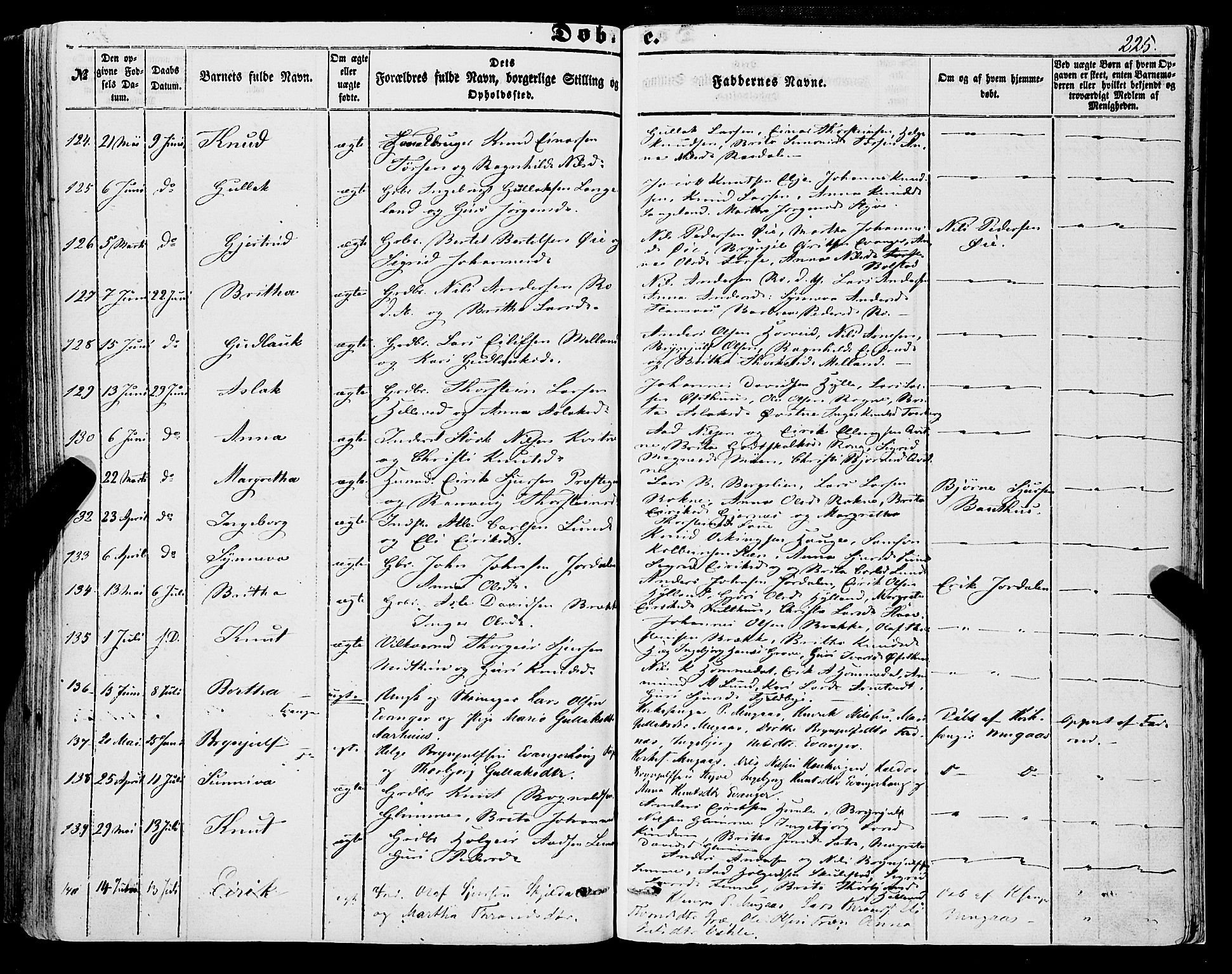 Voss sokneprestembete, SAB/A-79001/H/Haa: Parish register (official) no. A 16, 1849-1863, p. 225