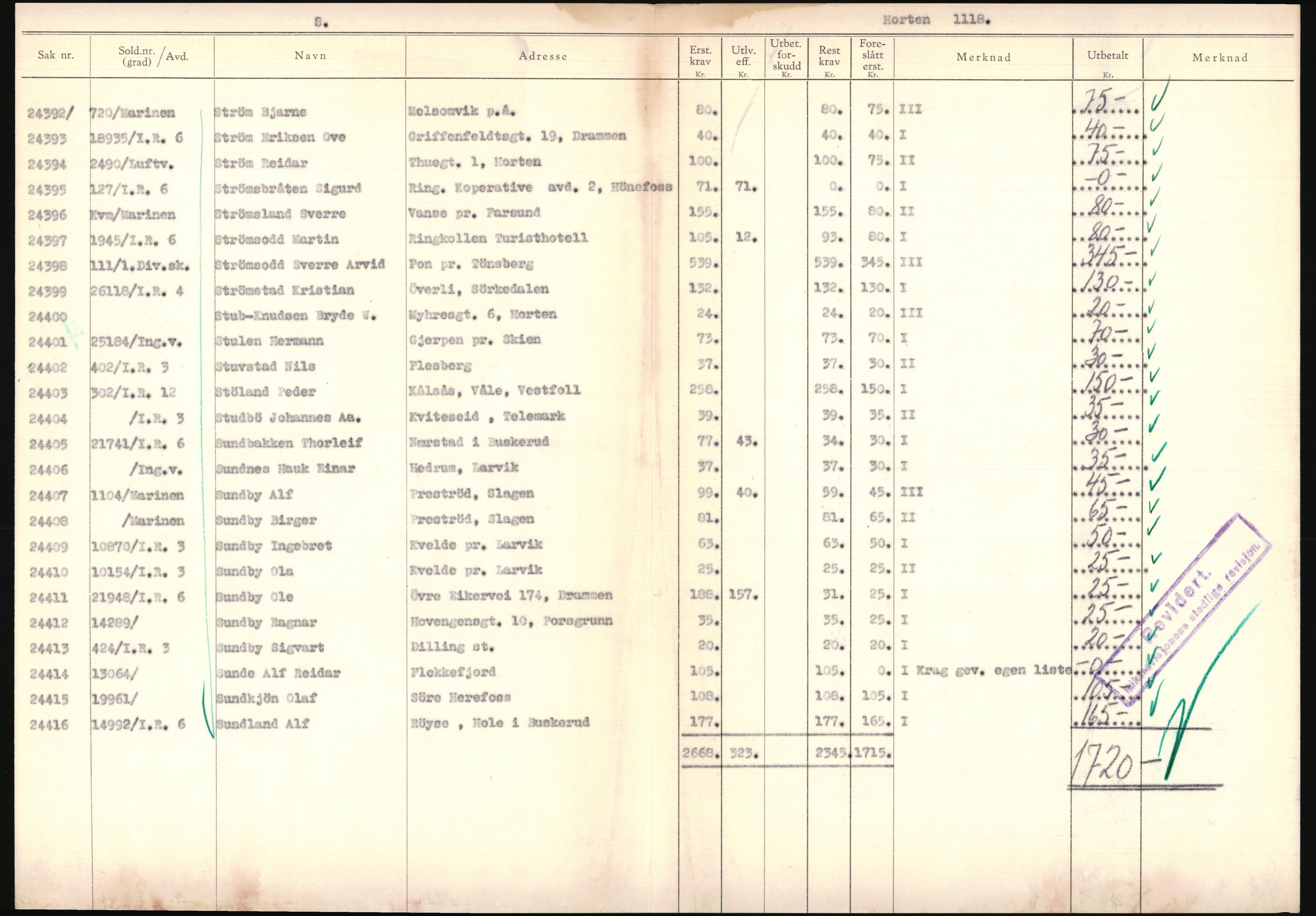 Justisdepartementet, Oppgjørsavdelingen, AV/RA-S-1056/G/Ga/L0005: Anvisningsliste nr. 385-388, 390-410, 662-725, 728-732, 736-740 og 1106-1140 over utbetalte effektsaker, 1940-1942, p. 399