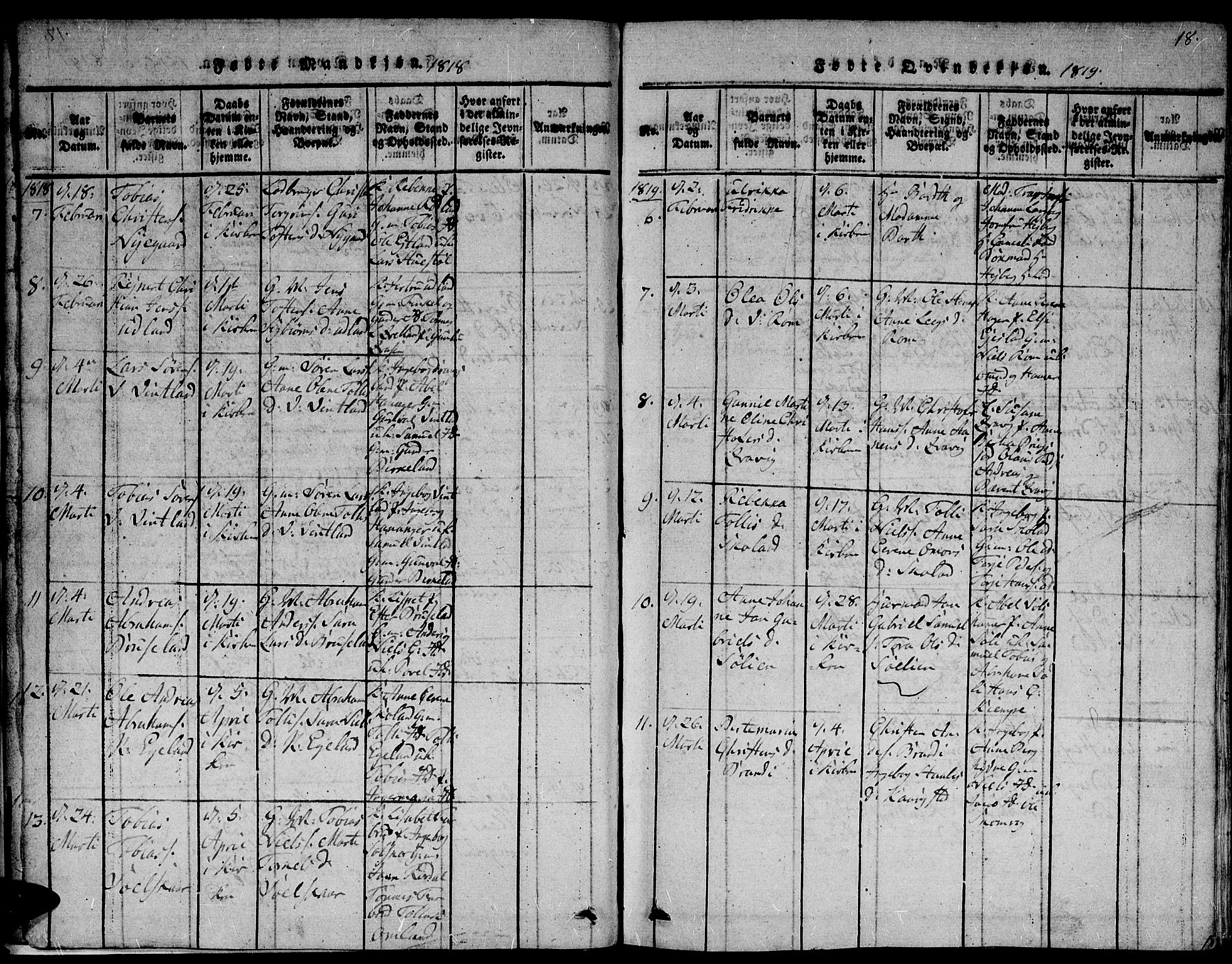 Lyngdal sokneprestkontor, AV/SAK-1111-0029/F/Fb/Fbc/L0001: Parish register (copy) no. B 1, 1815-1844, p. 18