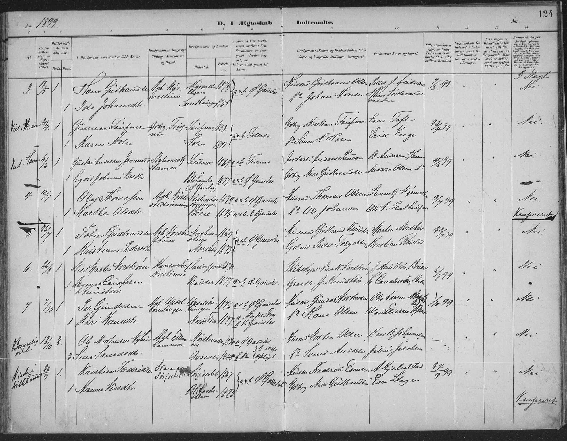Østre Gausdal prestekontor, SAH/PREST-092/H/Ha/Haa/L0004: Parish register (official) no. 4, 1898-1914, p. 124