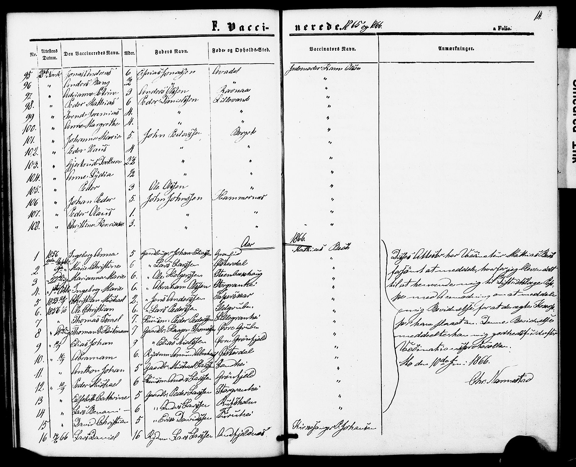 Ministerialprotokoller, klokkerbøker og fødselsregistre - Nordland, SAT/A-1459/827/L0397: Parish register (official) no. 827A09, 1862-1876, p. 14