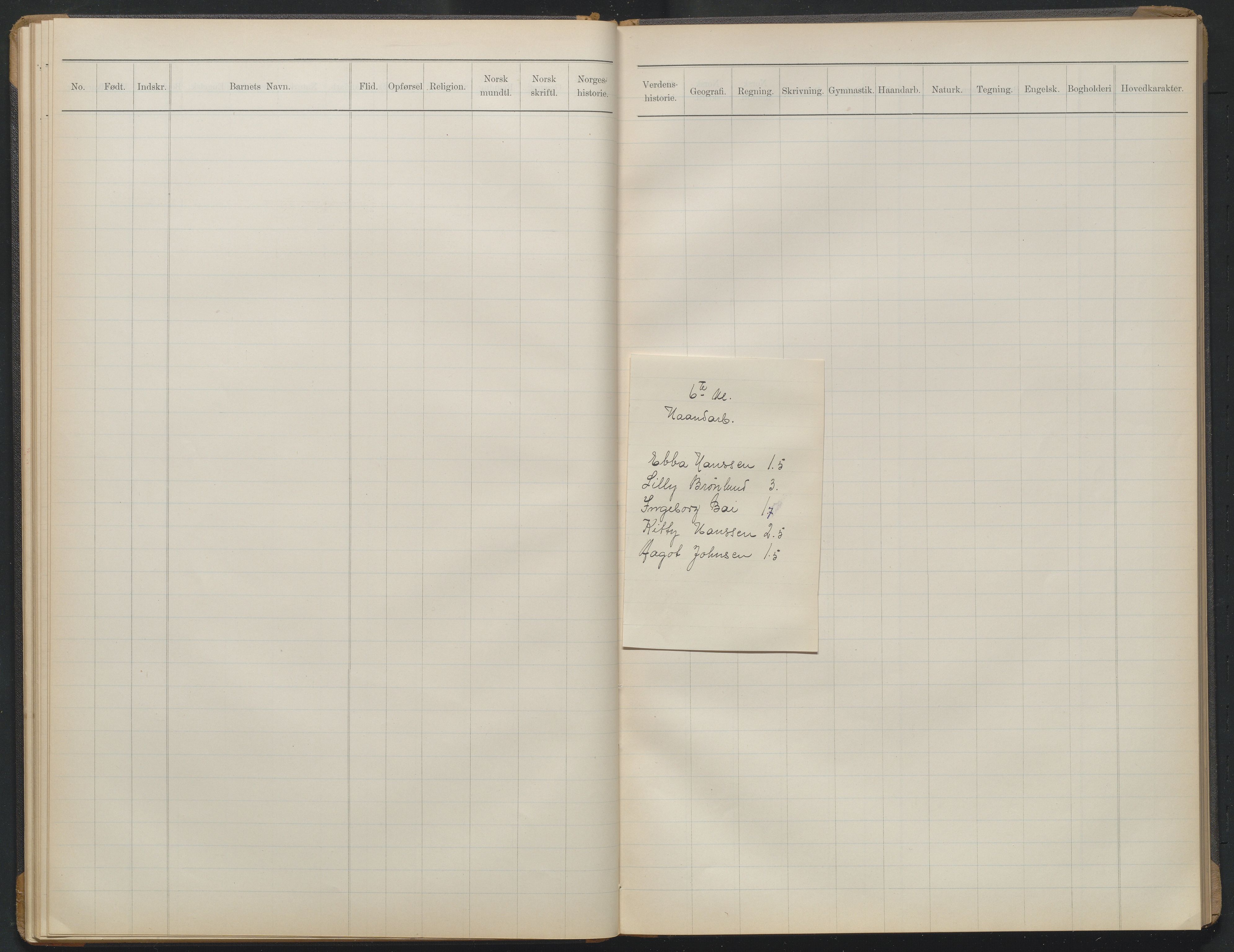 Arendal kommune, Katalog I, AAKS/KA0906-PK-I/07/L0375: Eksamensprotokoll 6. klasse, 1904-1923