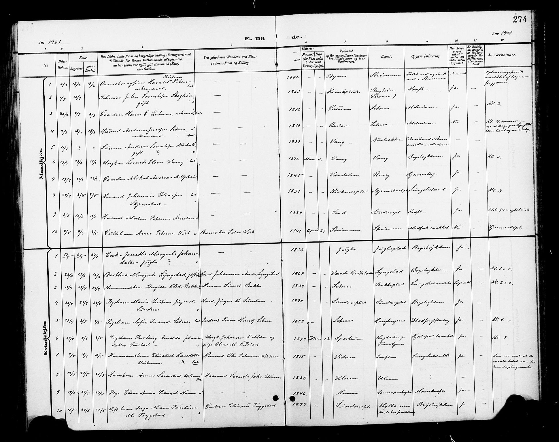 Ministerialprotokoller, klokkerbøker og fødselsregistre - Nord-Trøndelag, SAT/A-1458/730/L0302: Parish register (copy) no. 730C05, 1898-1924, p. 274