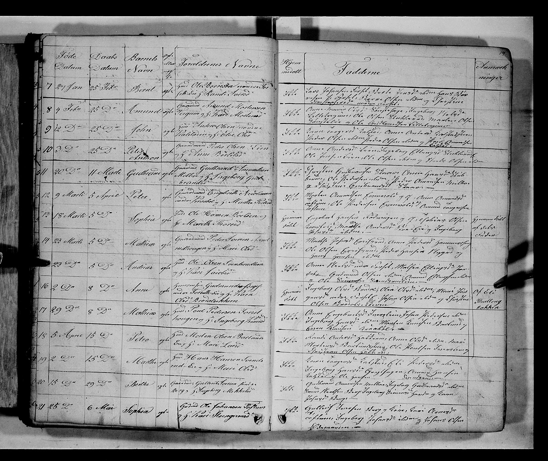 Gausdal prestekontor, SAH/PREST-090/H/Ha/Hab/L0005: Parish register (copy) no. 5, 1846-1867, p. 14