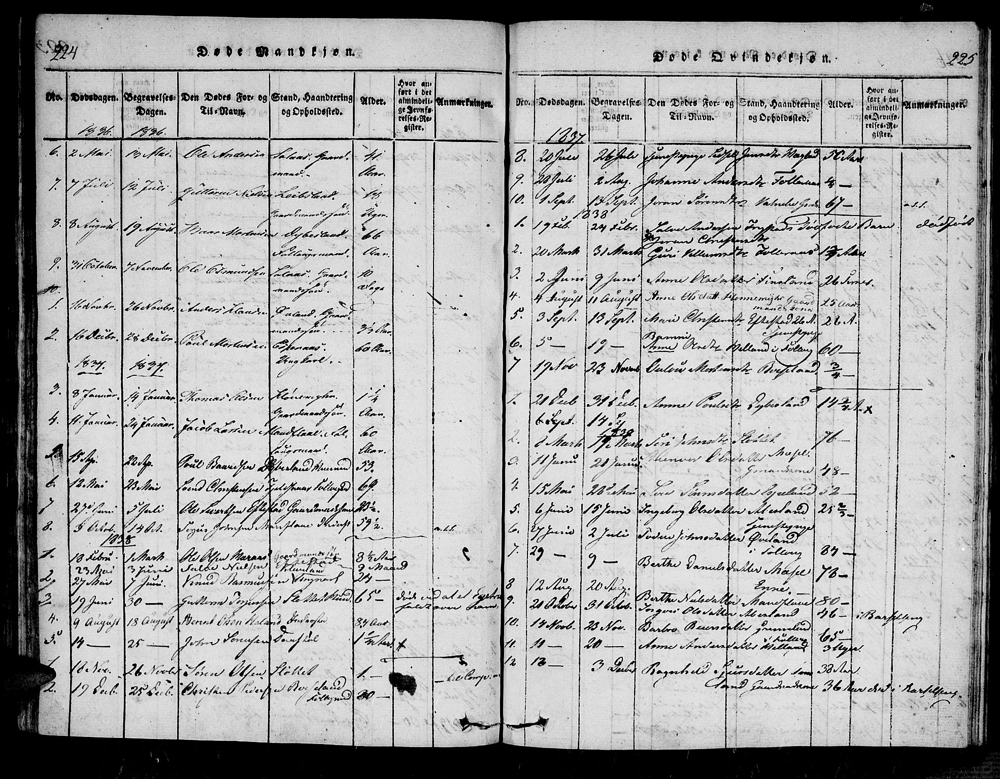 Bjelland sokneprestkontor, SAK/1111-0005/F/Fa/Fab/L0002: Parish register (official) no. A 2, 1816-1869, p. 224-225