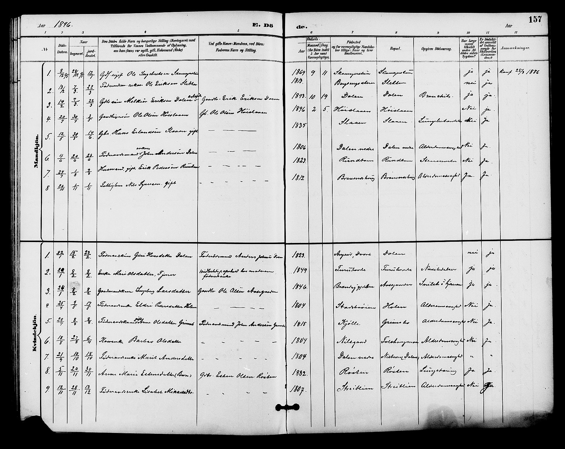 Alvdal prestekontor, AV/SAH-PREST-060/H/Ha/Hab/L0004: Parish register (copy) no. 4, 1894-1910, p. 157