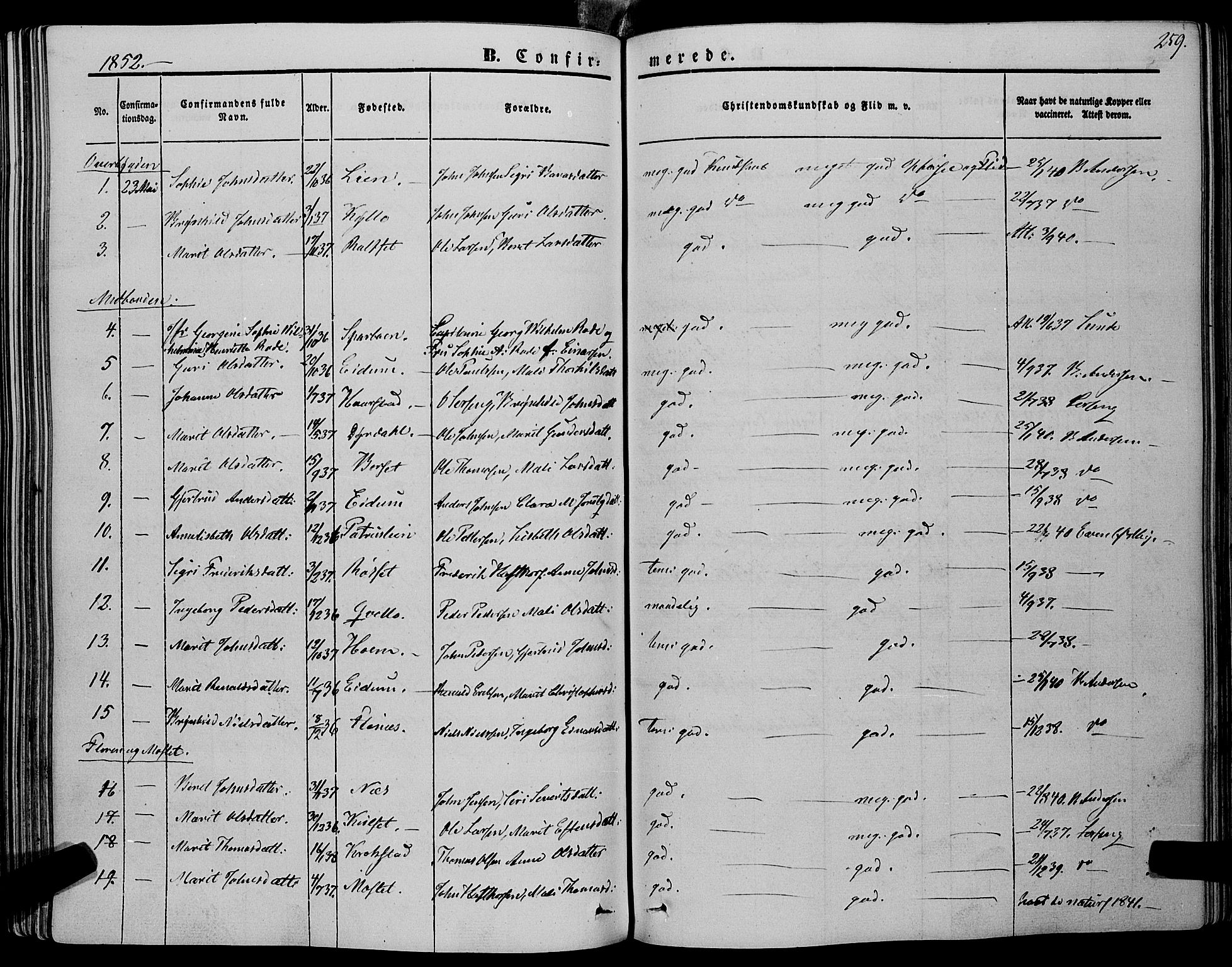 Ministerialprotokoller, klokkerbøker og fødselsregistre - Sør-Trøndelag, AV/SAT-A-1456/695/L1145: Parish register (official) no. 695A06 /1, 1843-1859, p. 259