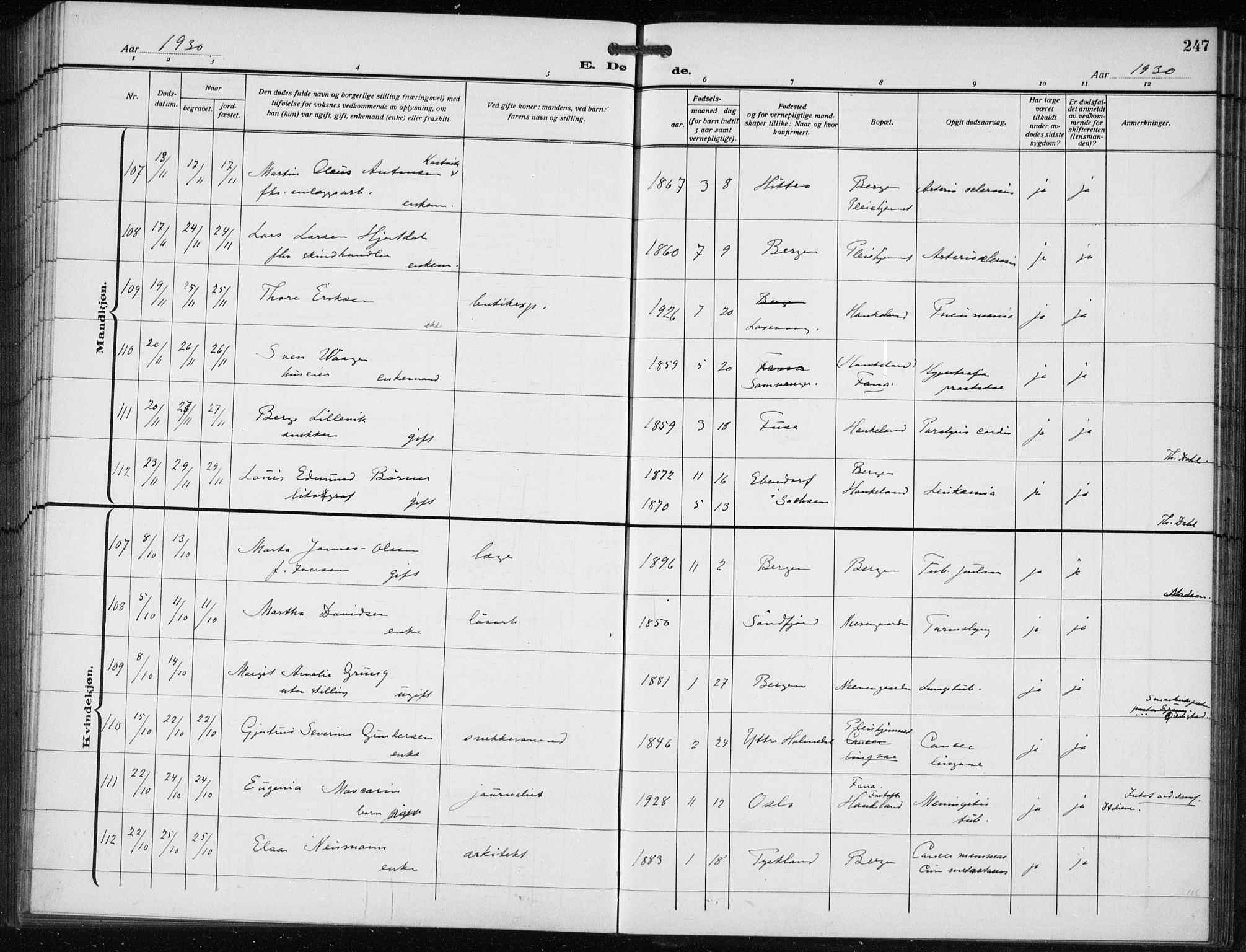 Bergen kommunale pleiehjem - stiftelsespresten, AV/SAB-A-100281: Parish register (official) no. A 7, 1921-1932, p. 247