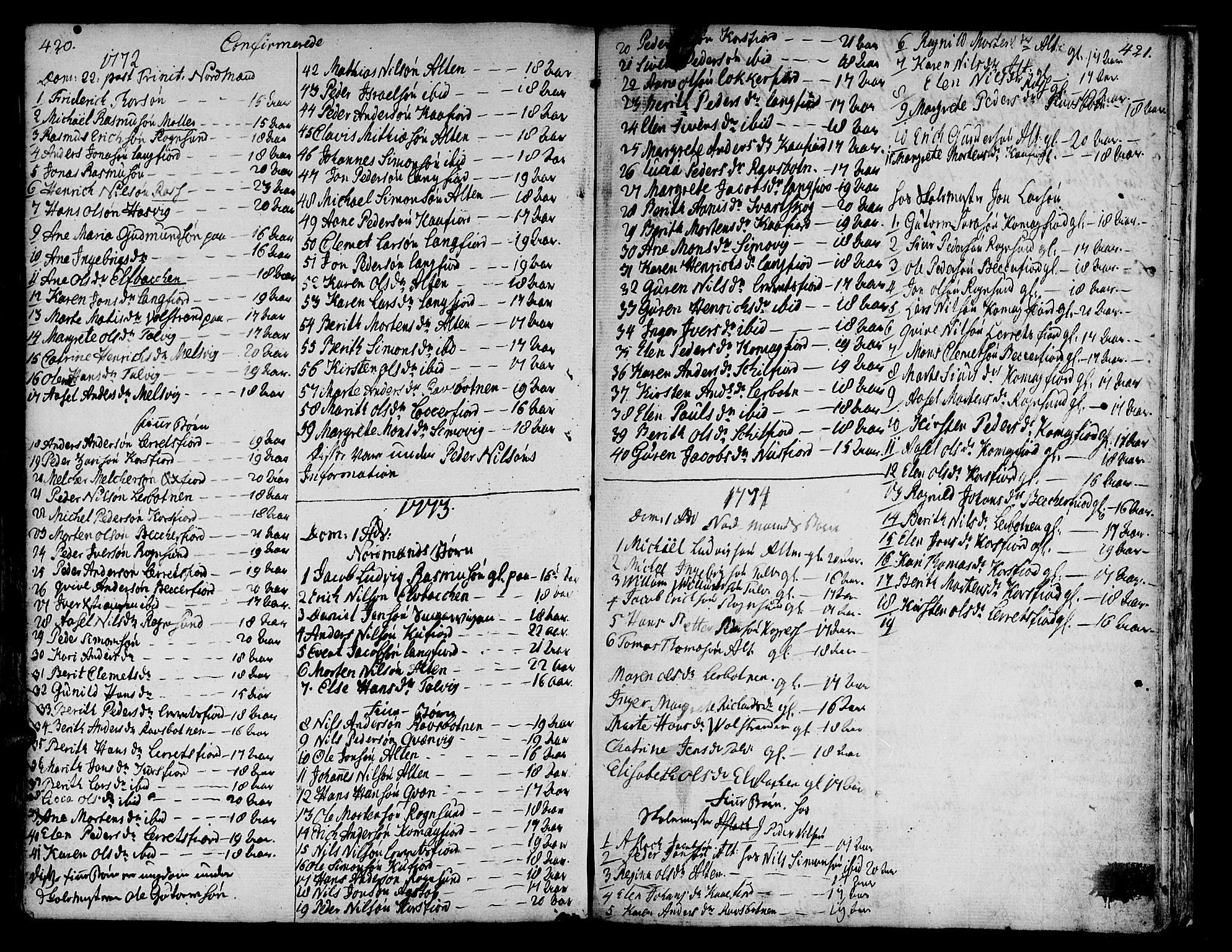 Talvik sokneprestkontor, SATØ/S-1337/H/Ha/L0005kirke: Parish register (official) no. 5, 1772-1798, p. 420-421