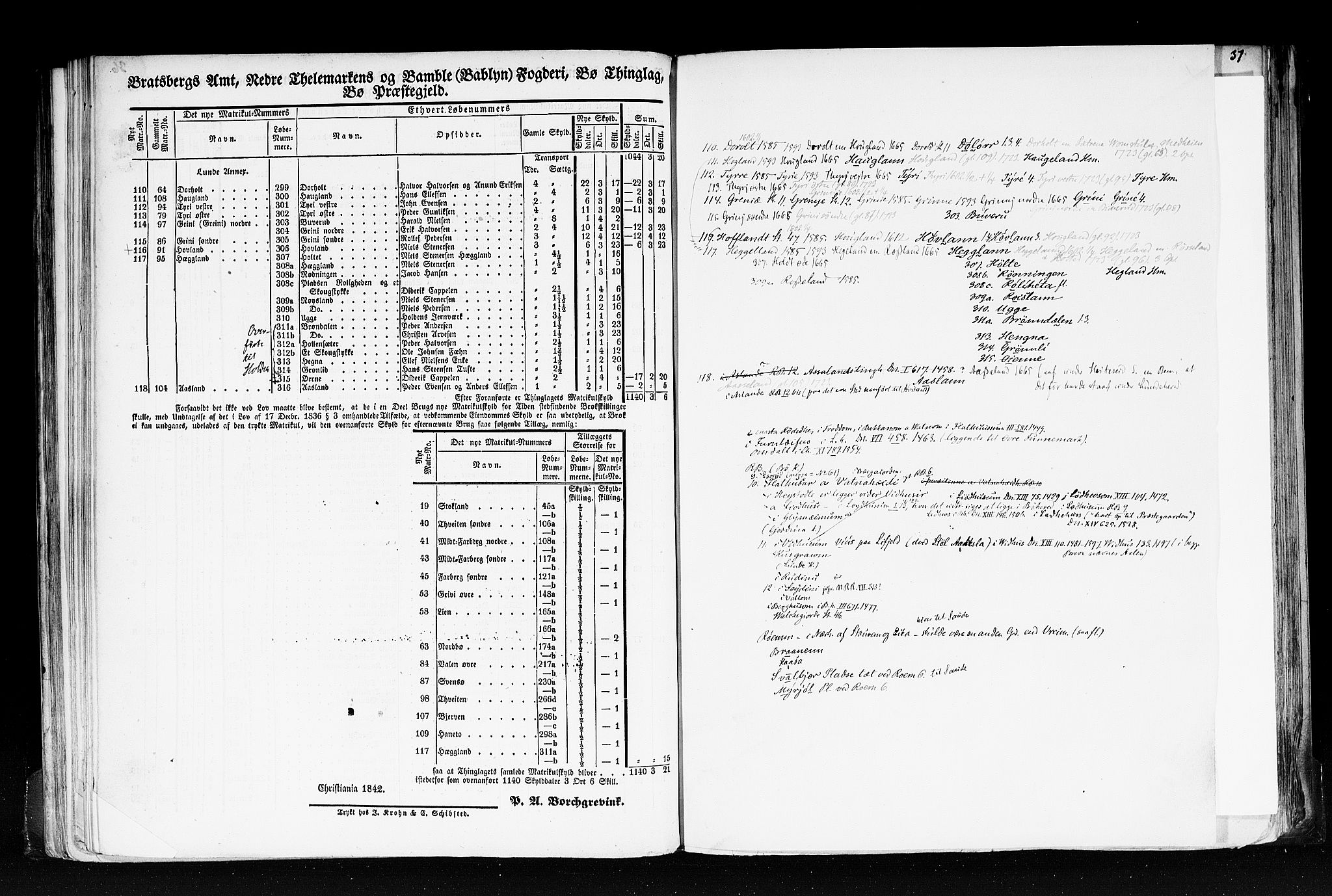 Rygh, RA/PA-0034/F/Fb/L0007: Matrikkelen for 1838 - Bratsberg amt (Telemark fylke), 1838, p. 36b