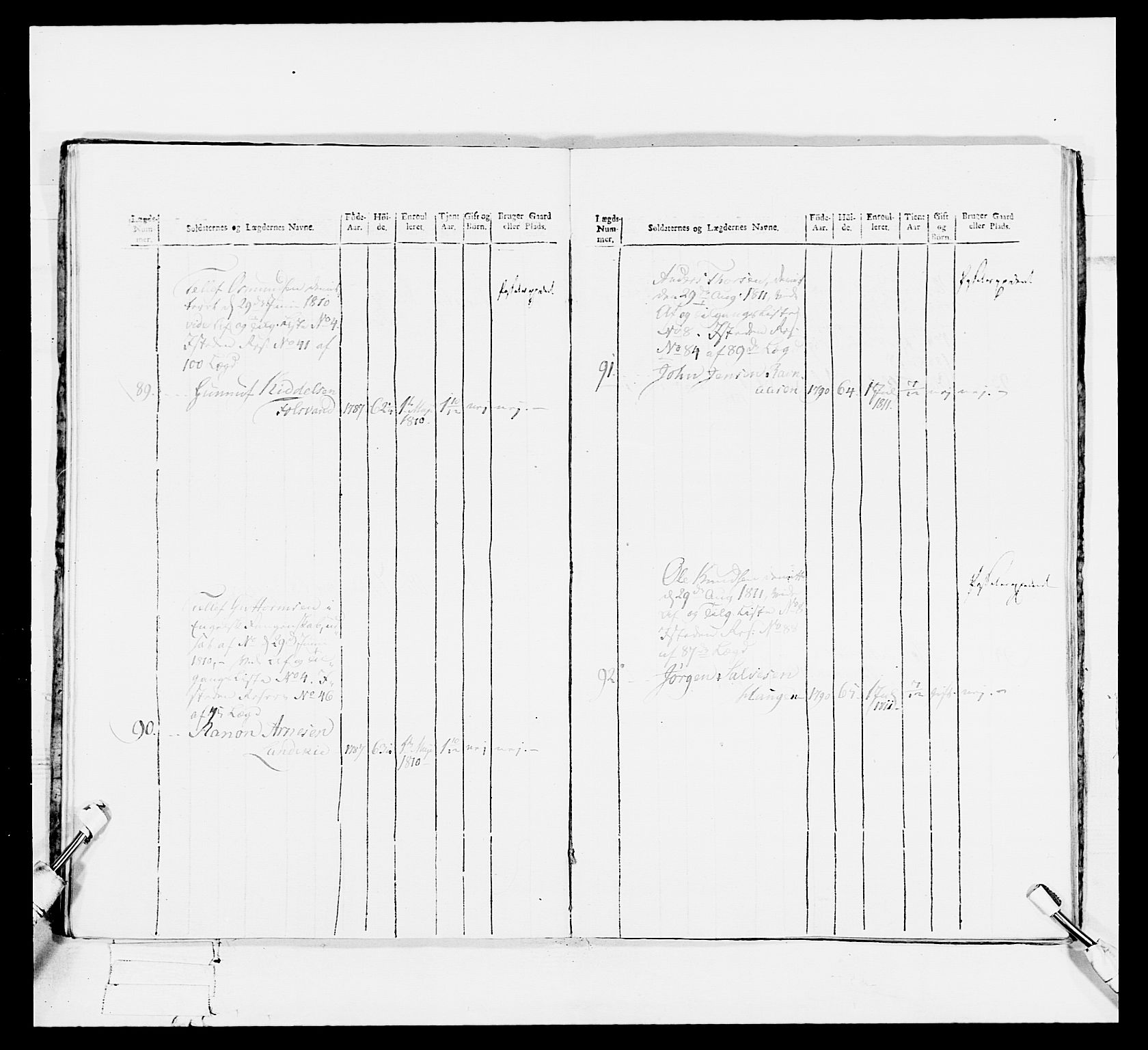 Generalitets- og kommissariatskollegiet, Det kongelige norske kommissariatskollegium, AV/RA-EA-5420/E/Eh/L0113: Vesterlenske nasjonale infanteriregiment, 1812, p. 188