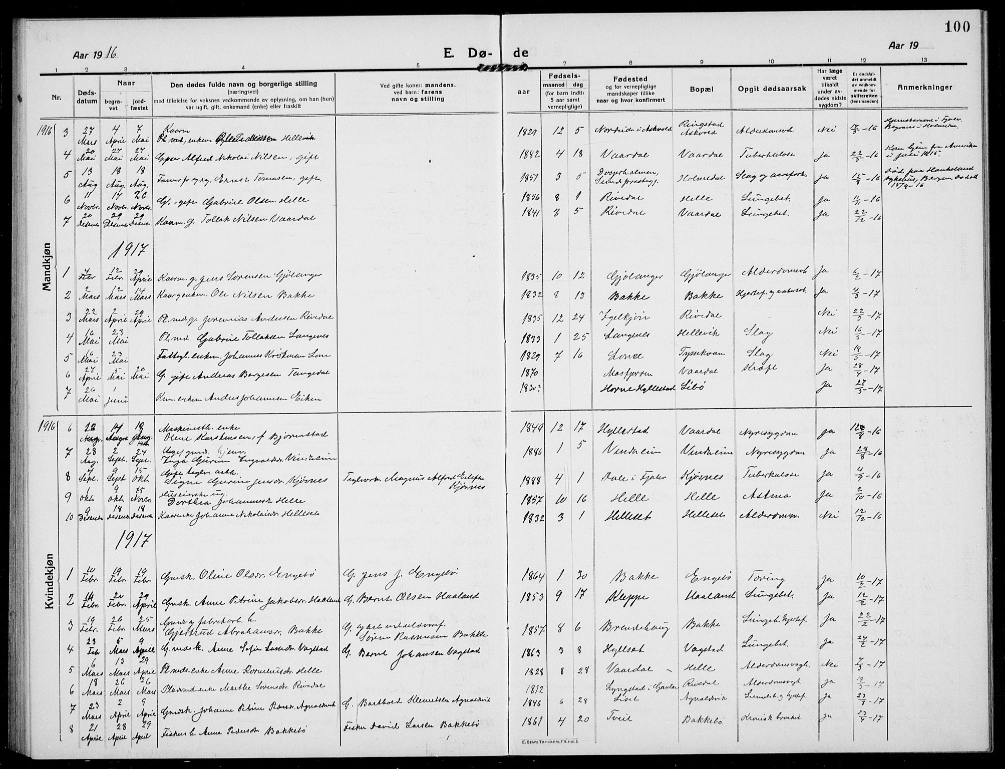 Fjaler sokneprestembete, AV/SAB-A-79801/H/Hab/Habb/L0003: Parish register (copy) no. B 3, 1913-1940, p. 100