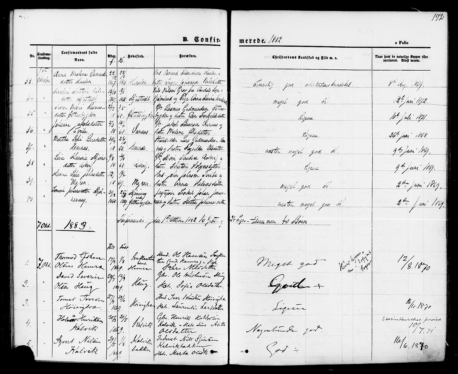 Jelsa sokneprestkontor, SAST/A-101842/01/IV: Parish register (official) no. A 8, 1867-1883, p. 172