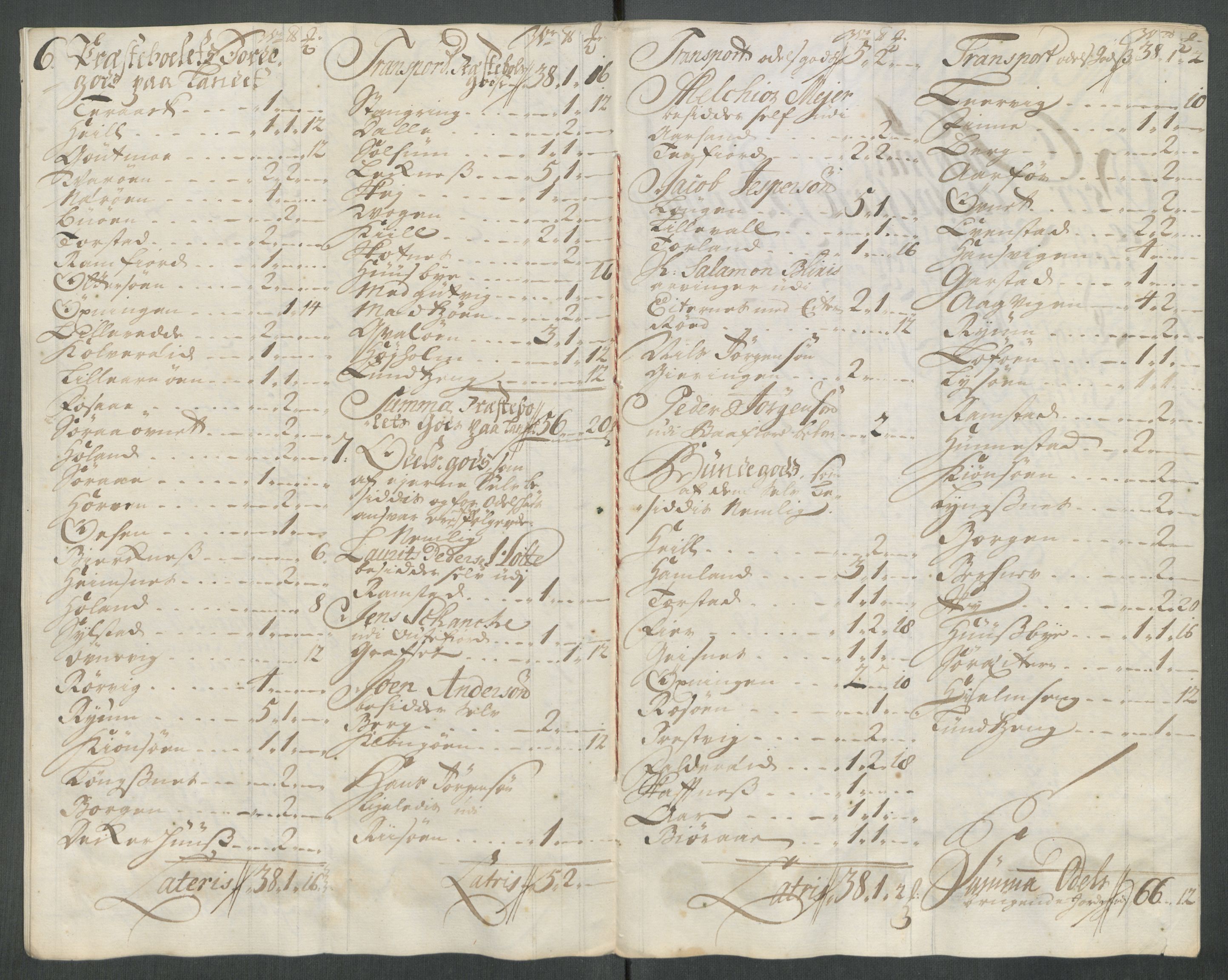 Rentekammeret inntil 1814, Reviderte regnskaper, Fogderegnskap, AV/RA-EA-4092/R64/L4438: Fogderegnskap Namdal, 1717, p. 221