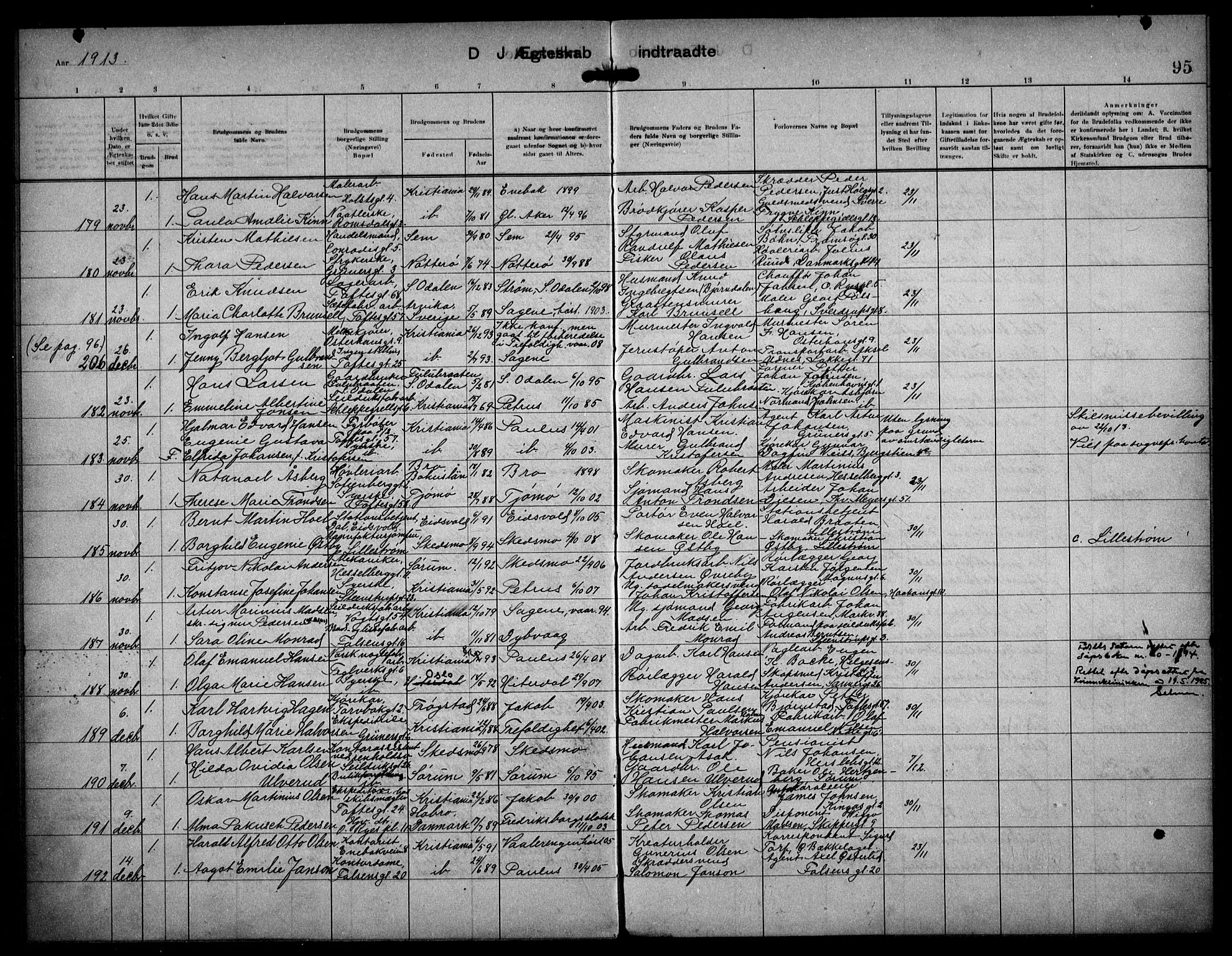 Paulus prestekontor Kirkebøker, AV/SAO-A-10871/F/Fa/L0017: Parish register (official) no. 17, 1906-1917, p. 95