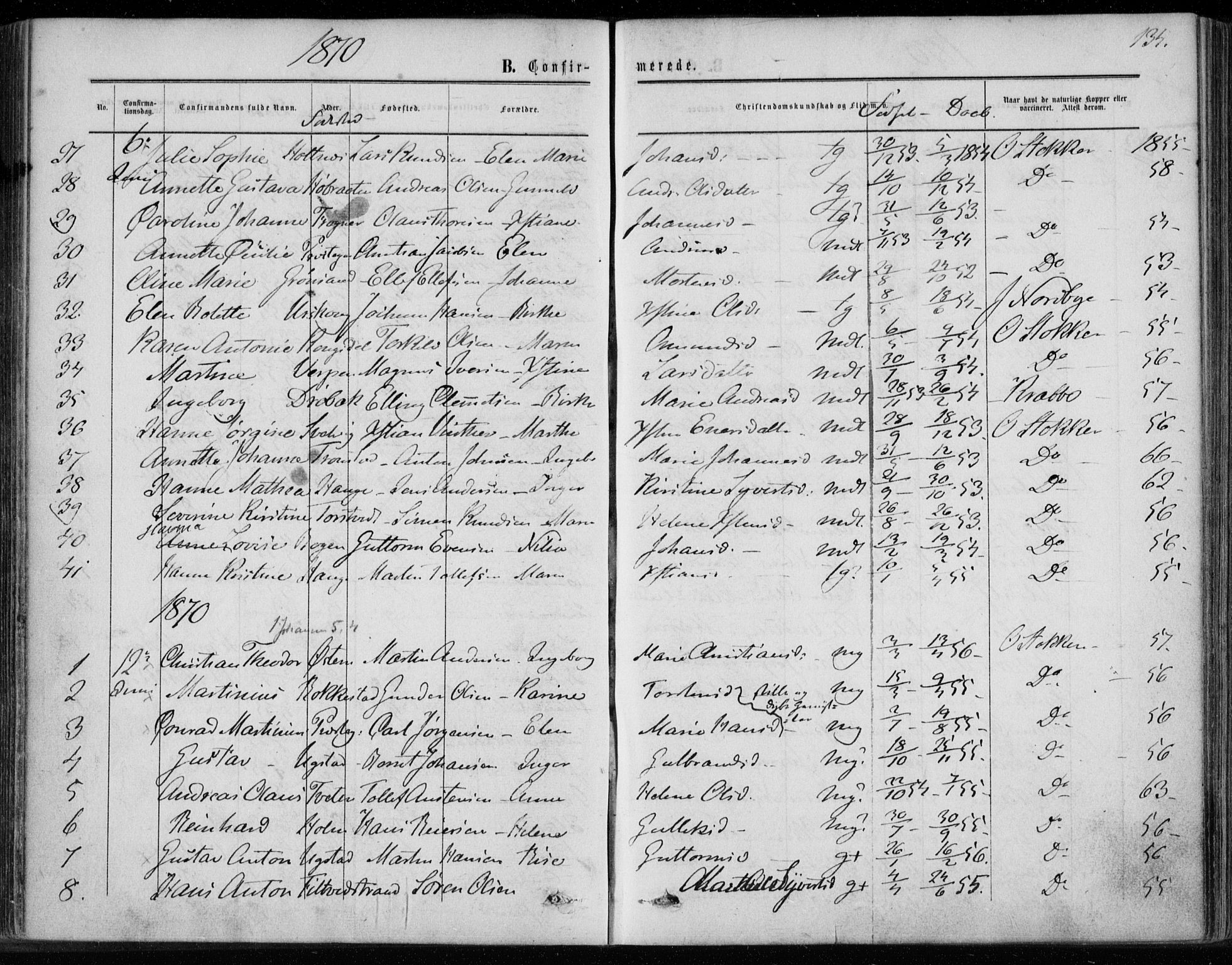 Hurum kirkebøker, SAKO/A-229/F/Fa/L0012: Parish register (official) no. 12, 1861-1875, p. 134